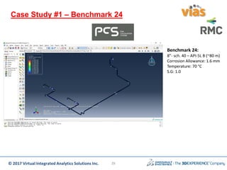 © 2017 Virtual Integrated Analytics Solutions Inc.
Case Study #1 – Benchmark 24
Benchmark 24:
8”- sch. 40 – API-5L B (~80 m)
Corrosion Allowance: 1.6 mm
Temperature: 70 °C
S.G: 1.0
26
 