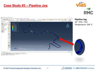© 2017 Virtual Integrated Analytics Solutions Inc.
Case Study #3 – Pipeline Jog
Pipeline Jog:
16”- STD – P22
Temperature: 594 °C
29
 