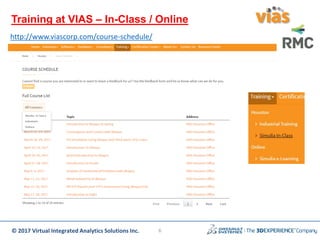 © 2017 Virtual Integrated Analytics Solutions Inc.
Training at VIAS – In-Class / Online
http://www.viascorp.com/course-schedule/
6
 