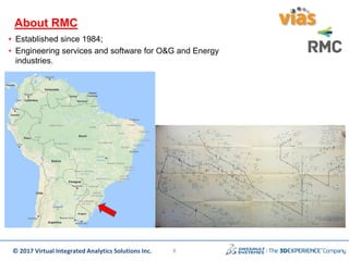 © 2017 Virtual Integrated Analytics Solutions Inc.
About RMC
• Established since 1984;
• Engineering services and software for O&G and Energy
industries.
8
 