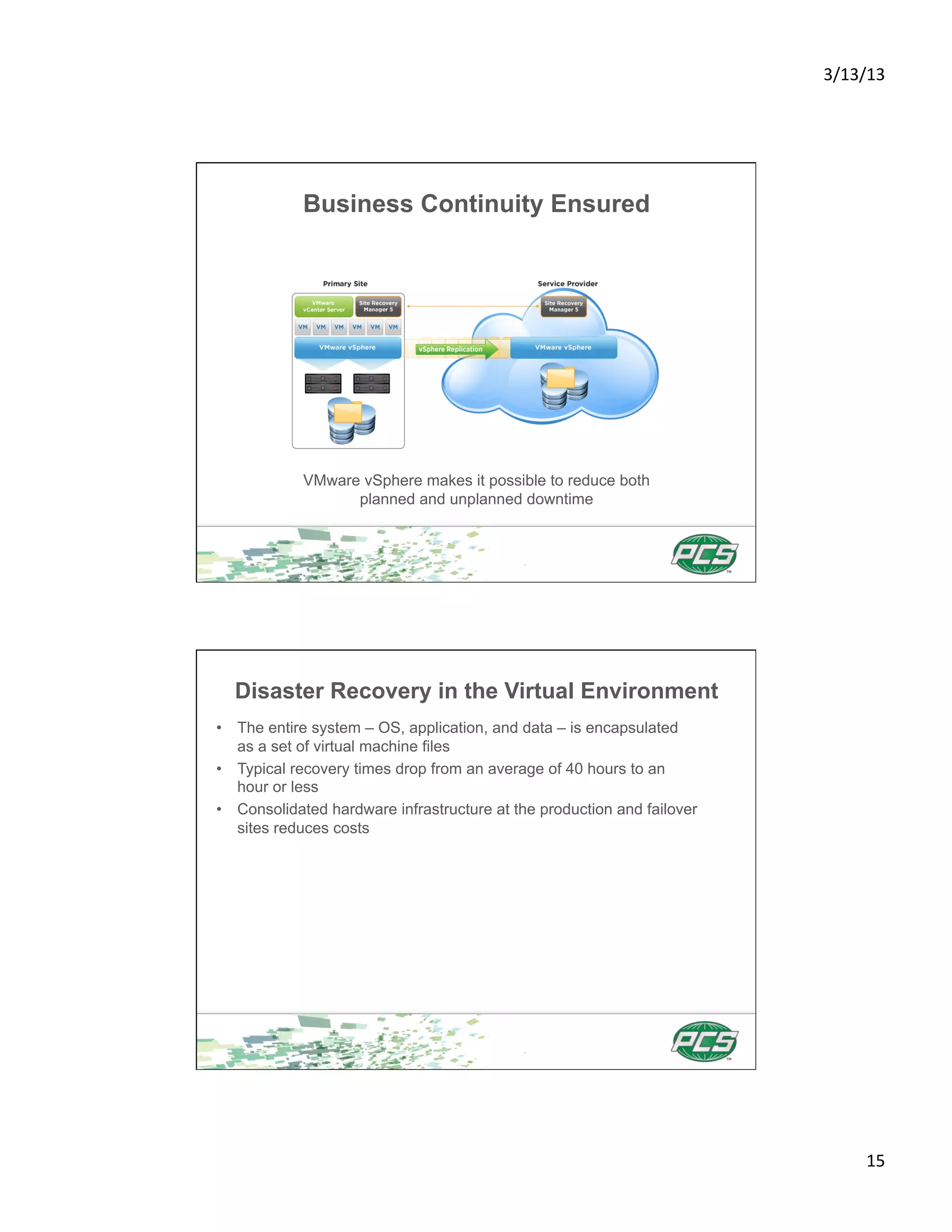 3/13/13	
  




            Business Continuity Ensured




            VMware vSphere makes it possible to reduce both
                  planned and unplanned downtime




  Disaster Recovery in the Virtual Environment
•  The entire system – OS, application, and data – is encapsulated
   as a set of virtual machine files
•  Typical recovery times drop from an average of 40 hours to an
   hour or less
•  Consolidated hardware infrastructure at the production and failover
   sites reduces costs




                                                                                15	
  
 