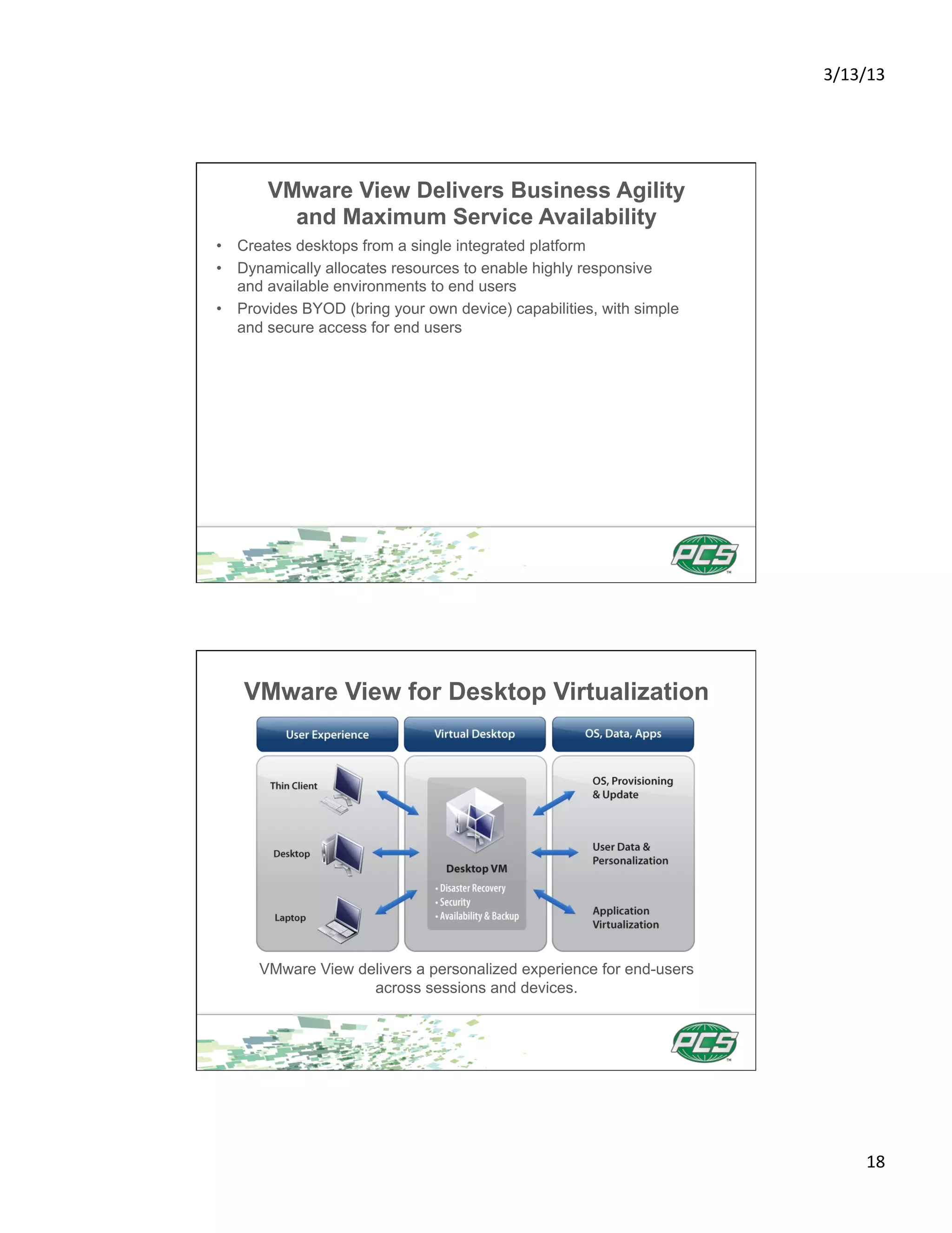 3/13/13	
  




       VMware View Delivers Business Agility
         and Maximum Service Availability
•  Creates desktops from a single integrated platform
•  Dynamically allocates resources to enable highly responsive
   and available environments to end users
•  Provides BYOD (bring your own device) capabilities, with simple
   and secure access for end users




   VMware View for Desktop Virtualization




      VMware View delivers a personalized experience for end-users
                    across sessions and devices.




                                                                            18	
  
 