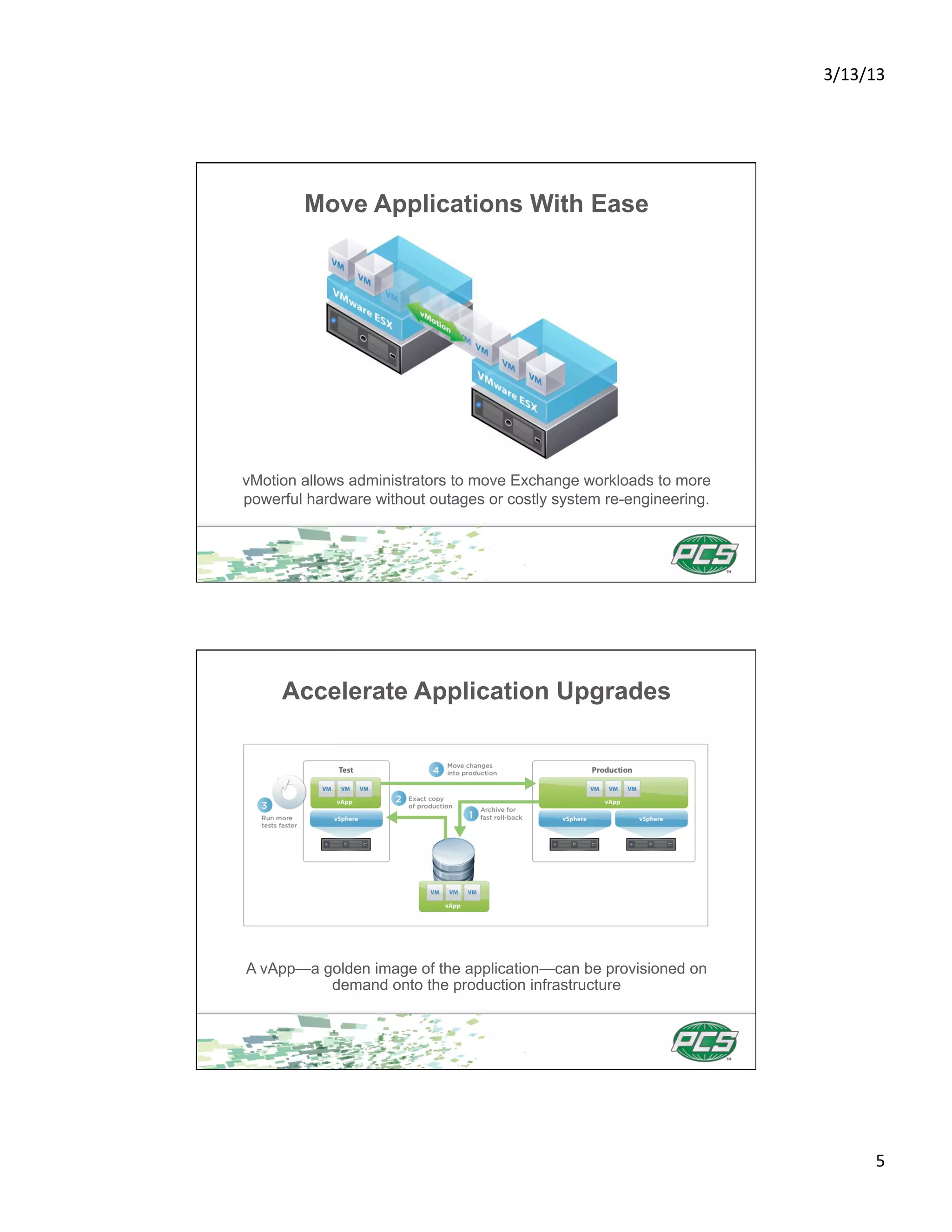3/13/13	
  




        Move Applications With Ease




vMotion allows administrators to move Exchange workloads to more
powerful hardware without outages or costly system re-engineering.




     Accelerate Application Upgrades




A vApp—a golden image of the application—can be provisioned on
          demand onto the production infrastructure




                                                                             5	
  
 