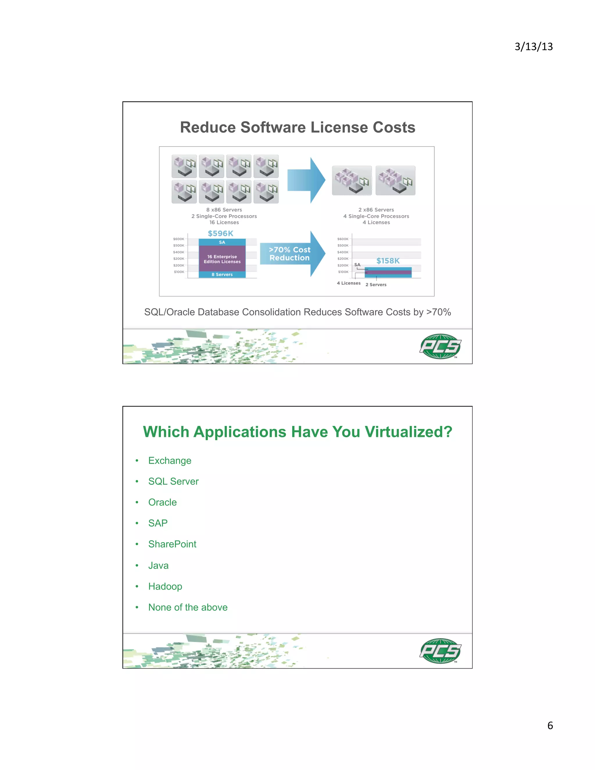 3/13/13	
  




            Reduce Software License Costs




 SQL/Oracle Database Consolidation Reduces Software Costs by >70%




 Which Applications Have You Virtualized?
•  Exchange

•  SQL Server

•  Oracle

•  SAP

•  SharePoint

•  Java

•  Hadoop

•  None of the above




                                                                            6	
  
 