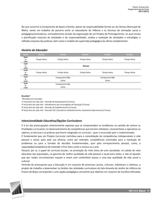 Sala Amarela
                                                                                                                  Projeto Curricular de Turma
                                                                                                                               2011/2012




No que concerne à Componente de Apoio à família, apesar da responsabilidade formal ser da Câmara Municipal de
Mafra, existe um trabalho de parceria entre os educadores de infância e as técnicas de animação social e
pedagógica/animadoras, nomeadamente através da organização de um Projeto de Prolongamento, no qual consta
a planificação conjunta de atividades e da responsabilidade, análise e avaliação de atividades e estratégias e
reflexão conjunta das práticas, bem como o modelo de supervisão pedagógica da oferta complementar.


Horário do Educador
 Horas             2ª feira                  3ª feira                  4ª feira                  5ª feira       6ª feira
  09h00
    às           Tempo letivo             Tempo letivo              Tempo letivo               Tempo letivo   Tempo letivo
  12h00
  12h00
    às                                                                  Almoço
  13h30
  13h30
    às           Tempo letivo             Tempo letivo              Tempo letivo               Tempo letivo   Tempo letivo
  15h30
  15h30
                                        Componente Não                                       Componente Não
    às
  16h30                                     Letiva                                               Letiva
  16h30
                                        Componente Não
    Às
  17h30                                     Letiva



Reuniões*
*Reuniões pré‐marcadas:
1ª terça-feira de cada mês – Reunião de Departamento (2 horas)
2ª terça-feira de cada mês – Atendimento aos Encarregados de Educação (2 horas)
3ª terça-feira de cada mês – Reunião de Estabelecimento (2 horas)
4ª terça-feira de cada mês – Reunião CAF; Educadores estabelecimentos; Assistentes Operacionais (2 horas)




Intencionalidade Educativa/Opções Curriculares
É à luz das preocupações anteriormente expostas que se compreendem as tendências no sentido de centrar as
finalidades curriculares no desenvolvimento de competências que tornem utilizáveis, reconvertíveis e operativos os
saberes, as técnicas e as práticas que forem integradas no currículo – quer o enunciado quer o implementado.
É fundamental que um Projeto Curricular contribua para a consolidação de competências indispensáveis à vida
pessoal e social, quer pela sua eficácia, como por exemplo, competências orientadas para a resolução de
problemas ou para a tomada de decisões fundamentadas, quer pelo enriquecimento pessoal, como, a
capacidade/competência de entender e fruir bens como a música ou a arte.
Passará, por aí, o papel do currículo escolar, na promoção do nível cívico de uma sociedade, na subida de nível
educativo das populações, na garantia de melhor qualidade de vida pessoal e social para todos, e não só àqueles
que por razões circunstanciais nasçam e vivam com confortável acesso a uma boa qualidade de vida social e
cultural.
Partindo do pressuposto que a Educação é um conjunto de premissas sociais, culturais, individuais e coletivas, o
projeto de trabalho a desenvolver no âmbito das atividades curriculares da Sala Amarela do Jardim de Infância da
Enxara do Bispo corresponde a uma opção pedagógica consciente que objetiva um conjunto de escolhas efetuadas




                                                                                                                   EB1+JI S. Miguel 19
 