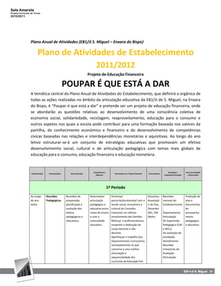 Sala Amarela
Projeto Curricular de Turma
2010/2011




                  Plano Anual de Atividades (EB1/JI S. Miguel – Enxara do Bispo)

                          Plano de Atividades de Estabelecimento
                                                                                  2011/2012
                                                                            Projeto de Educação Financeira

                                                      POUPAR É QUE ESTÁ A DAR
                  A temática central do Plano Anual de Atividades do Estabelecimento, que definirá a orgânica de
                  todas as ações realizadas no âmbito da articulação educativa da EB1/JI de S. Miguel, na Enxara
                  do Bispo, é “Poupar é que está a dar” e pretende ser um projeto de educação financeira, onde
                  se abordarão as questões relativas ao desenvolvimento de uma consciência coletiva de
                  economia social, solidariedade, reciclagem, reaproveitamento, educação para o consumo e
                  outros aspetos nos quais a escola pode contribuir para uma formação baseada nos valores da
                  partilha, do conhecimento económico e financeiro e do desenvolvimento de competências
                  cívicas baseadas nas relações e interdependências monetárias e aquisitivas. Ao longo do ano
                  letivo estruturar-se-á um conjunto de estratégias educativas que promovam um efetivo
                  desenvolvimento social, cultural e de articulação pedagógica com temas mais globais de
                  educação para o consumo, educação financeira e educação monetária.


                                                                               Competências e                                                                    Estratégias e        Forma de Avaliação
                   Calendarização    Temas/projetos       Breve descrição                           Articulação com o Projeto Educativo   Intervenientes
                                                                                 Objetivos                                                                  Integração/articulação      e Observações




                                                                                                1º Período
                  Ao longo          Reuniões          Reuniões de            Desenvolver          Promover                                Docentes,        Reuniões                   Produção de
                  do ano            Pedagógicas       preparação,            articulação          parcerias/protocolos/ com o             Associaçã        mensais de:                atas e
                  letivo                              planificação e         pedagógica e         tecido social, económico e              o de Pais,       Estabelecimento            documentos
                                                      avaliação dos          educativa entre      cultural do Concelho.                   Docentes         ,                          de
                                                      efeitos                níveis de ensino     Favorecer um efetivo                    AEC, CM          Departamento,              acompanha
                                                      pedagógicos e          e com a              envolvimento das famílias.              Mafra.           Articulação                mento
                                                      educativos.            comunidade           Reforçar o profissionalismo,                             De Supervisão              pedagógico
                                                                             educativa.           empenho e dedicação do                                   Pedagógica (CAF            e educativo.
                                                                                                  corpo docente e não                                      e AECs)
                                                                                                  docente.                                                 De avaliação de
                                                                                                  Aperfeiçoar o trabalho dos                               atividades
                                                                                                  Departamentos Curriculares,                              Atendimento
                                                                                                  nomeadamente no que                                      Reuniões
                                                                                                  concerne a uma melhor                                    trimestrais de:
                                                                                                  articulação e                                            Avaliação
                                                                                                  sequencialidade dos                                      Articulação
                                                                                                  currículos da Educação Pré-


                                                                                                                                                                                     EB1+JI S. Miguel 35
 