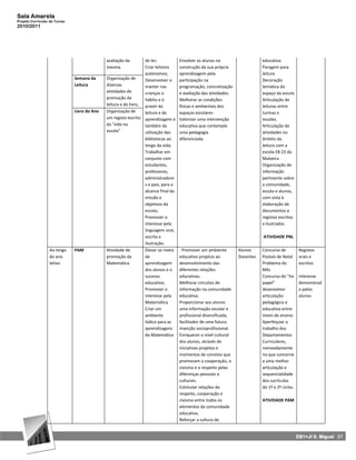 Sala Amarela
Projeto Curricular de Turma
2010/2011




                                             avaliação da        de ler;            Envolver os alunos na                    educativa.
                                             mesma.              Criar leitores     construção da sua própria                Paragem para
                                                                 autónomos;         aprendizagem pela                        leitura
                              Semana da      Organização de      Desenvolver e      participação na                          Decoração
                              Leitura        diversas            manter nas         programação, concretização               temática do
                                             atividades de       crianças o         e avaliação das atividades.              espaço da escola
                                             promoção da         hábito e o         Melhorar as condições                    Articulação de
                                             leitura e do livro, prazer da          físicas e ambientais dos                 leituras entre
                              Livro do Ano   Organização de      leitura e da       espaços escolares                        turmas e
                                             um registo escrito aprendizagem e      Valorizar uma intervenção                escolas.
                                             da “vida na         também da          educativa que contemple                  Articulação de
                                             escola”             utilização das     uma pedagogia                            atividades no
                                                                 bibliotecas ao     diferenciada.                            âmbito da
                                                                 longo da vida;                                              leitura com a
                                                                 Trabalhar em                                                escola EB 23 da
                                                                 conjunto com                                                Malveira
                                                                 estudantes,                                                 Organização de
                                                                 professores,                                                informação
                                                                 administradore                                              pertinente sobre
                                                                 s e pais, para o                                            a comunidade,
                                                                 alcance final da                                            escola e alunos,
                                                                 missão e                                                    com vista à
                                                                 objetivos da                                                elaboração de
                                                                 escola;                                                     documentos e
                                                                 Promover o                                                  registos escritos
                                                                 interesse pela                                              e ilustrados.
                                                                 linguagem oral,
                                                                 escrita e                                                   ATIVIDADE PNL
                                                                 ilustração.
                  Ao longo    PAM            Atividade de        Elevar os níveis   . Promover um ambiente        Alunos     Concurso de           Registos
                  do ano                     promoção da         de                 educativo propício ao         Docentes   Postais de Natal      orais e
                  letivo                     Matemática          aprendizagem       desenvolvimento das                      Problema do           escritos
                                                                 dos alunos e o     diferentes relações                      Mês
                                                                 sucesso            educativas.                              Concurso do “tio      Interesse
                                                                 educativo;         Melhorar circuitos de                    papel”                demonstrad
                                                                 Promover o         informação na comunidade                 desenvolver           o pelos
                                                                 interesse pela     educativa.                               articulação           alunos
                                                                 Matemática         Proporcionar aos alunos                  pedagógica e
                                                                 Criar um           uma informação escolar e                 educativa entre
                                                                 ambiente           profissional diversificada,              níveis de ensino.
                                                                 lúdico para as     facilitador de uma futura                Aperfeiçoar o
                                                                 aprendizagens      inserção socioprofissional.              trabalho dos
                                                                 da Matemática      Enriquecer o nível cultural              Departamentos
                                                                                    dos alunos, através de                   Curriculares,
                                                                                    iniciativas projetos e                   nomeadamente
                                                                                    momentos de convívio que                 no que concerne
                                                                                    promovam a cooperação, o                 a uma melhor
                                                                                    civismo e o respeito pelas               articulação e
                                                                                    diferenças pessoais e                    sequencialidade
                                                                                    culturais.                               dos currículos
                                                                                    Estimular relações de                    do 1º e 2º ciclos.
                                                                                    respeito, cooperação e
                                                                                    civismo entre todos os                   ATIVIDADE PAM
                                                                                    elementos da comunidade
                                                                                    educativa.
                                                                                    Reforçar a cultura de


                                                                                                                                                  EB1+JI S. Miguel 37
 
