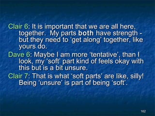 Clair 6: It is important that we are all here,
   together. My parts both have strength -
   but they need to ‘get along’ together, like
   yours do.
Dave 6: Maybe I am more ‘tentative’, than I
   look, my ‘soft’ part kind of feels okay with
   this but is a bit unsure.
Clair 7: That is what ‘soft parts’ are like, silly!
   Being ‘unsure’ is part of being ‘soft’.


                                                 162
 