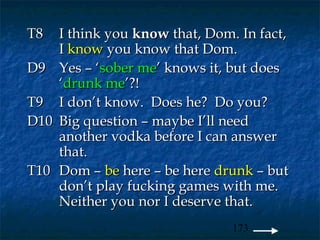 T8    I think you know that, Dom. In fact,
      I know you know that Dom.
D9    Yes – ‘sober me’ knows it, but does
      ‘drunk me’?!
T9    I don’t know. Does he? Do you?
D10   Big question – maybe I’ll need
      another vodka before I can answer
      that.
T10   Dom – be here – be here drunk – but
      don’t play fucking games with me.
      Neither you nor I deserve that.
                                 173
 