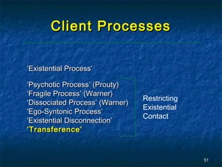 Client Processes

‘Existential Process’

‘Psychotic Process’ (Prouty)
‘Fragile Process’ (Warner)
                                 Restricting
‘Dissociated Process’ (Warner)
                                 Existential
‘Ego-Syntonic Process’
                                 Contact
‘Existential Disconnection’
‘ Transference’



                                               51
 
