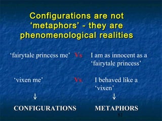 Configurations are not
     ‘metaphors’ - they are
   phenomenological realities

‘fairytale princess me’ Vs   I am as innocent as a
                             ‘fairytale princess’

 ‘vixen me’            Vs     I behaved like a
                              ‘vixen’


 CONFIGURATIONS               METAPHORS
                                       81
 