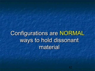 Configurations are NORMAL
   ways to hold dissonant
           material


                   82
 