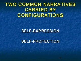 TWO COMMON NARRATIVES
      CARRIED BY
    CONFIGURATIONS


    SELF-EXPRESSION

    SELF-PROTECTION



                  84
 