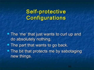 Self-protective
            Configurations

   The ‘me’ that just wants to curl up and
    do absolutely nothing.
   The part that wants to go back.
   The bit that protects me by sabotaging
    new things.

                                   86
 