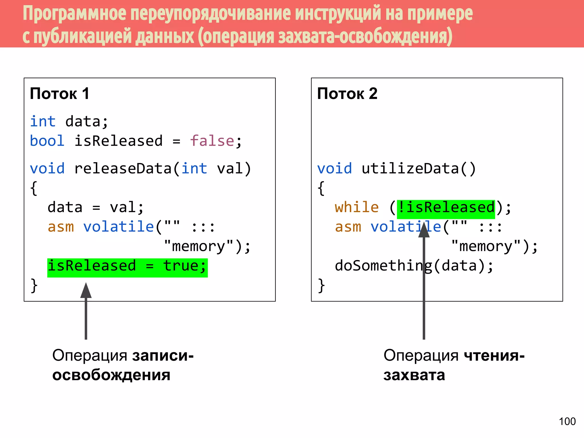 Поток 1 
int data; 
bool isReleased = false; 
void releaseData(int val) 
{ 
data = val; 
isReleased = true; 
} 
Поток 2 
void utilizeData() 
{ 
while (!isReleased); 
doSomething(data); 
} 
1. Данные проиницаилизрованы 
92 
 