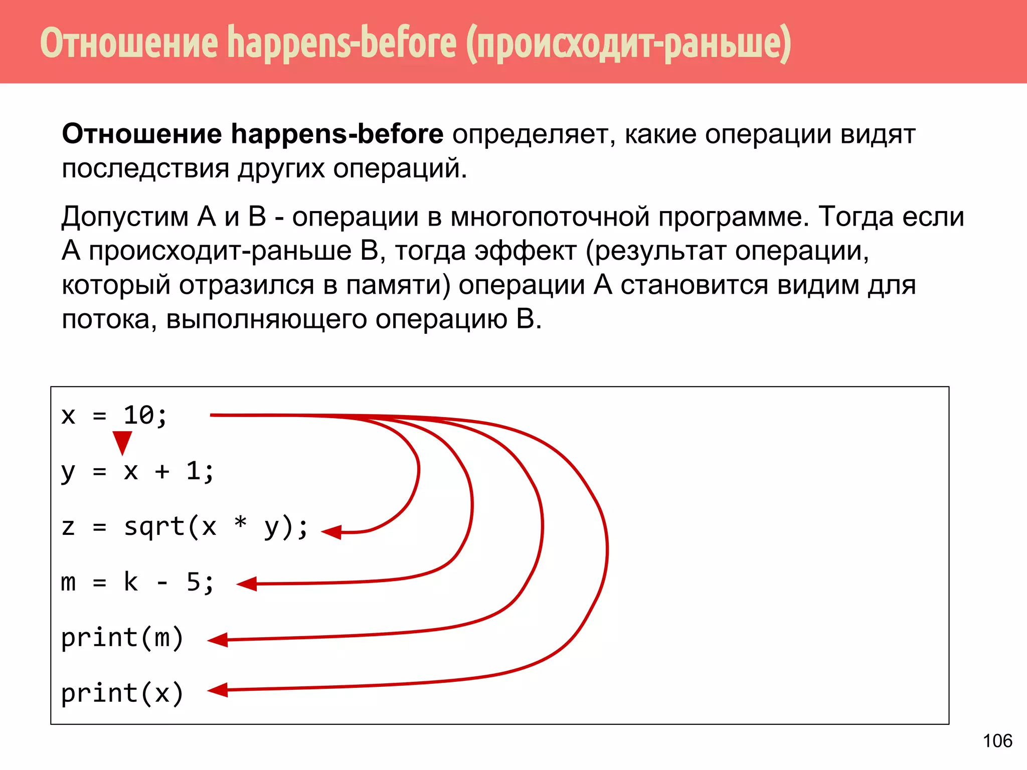 Поток 1 
int data; 
bool isReleased = false; 
void releaseData(int val) 
{ 
data = val; 
isReleased = true; 
} 
Поток 2 
void utilizeData() 
{ 
while (!isReleased); 
doSomething(data); 
} 
Из-за переупорядочивания 
инструкций компилятором флаг 
выставляется до того, как 
данные готовы. 
95 
 