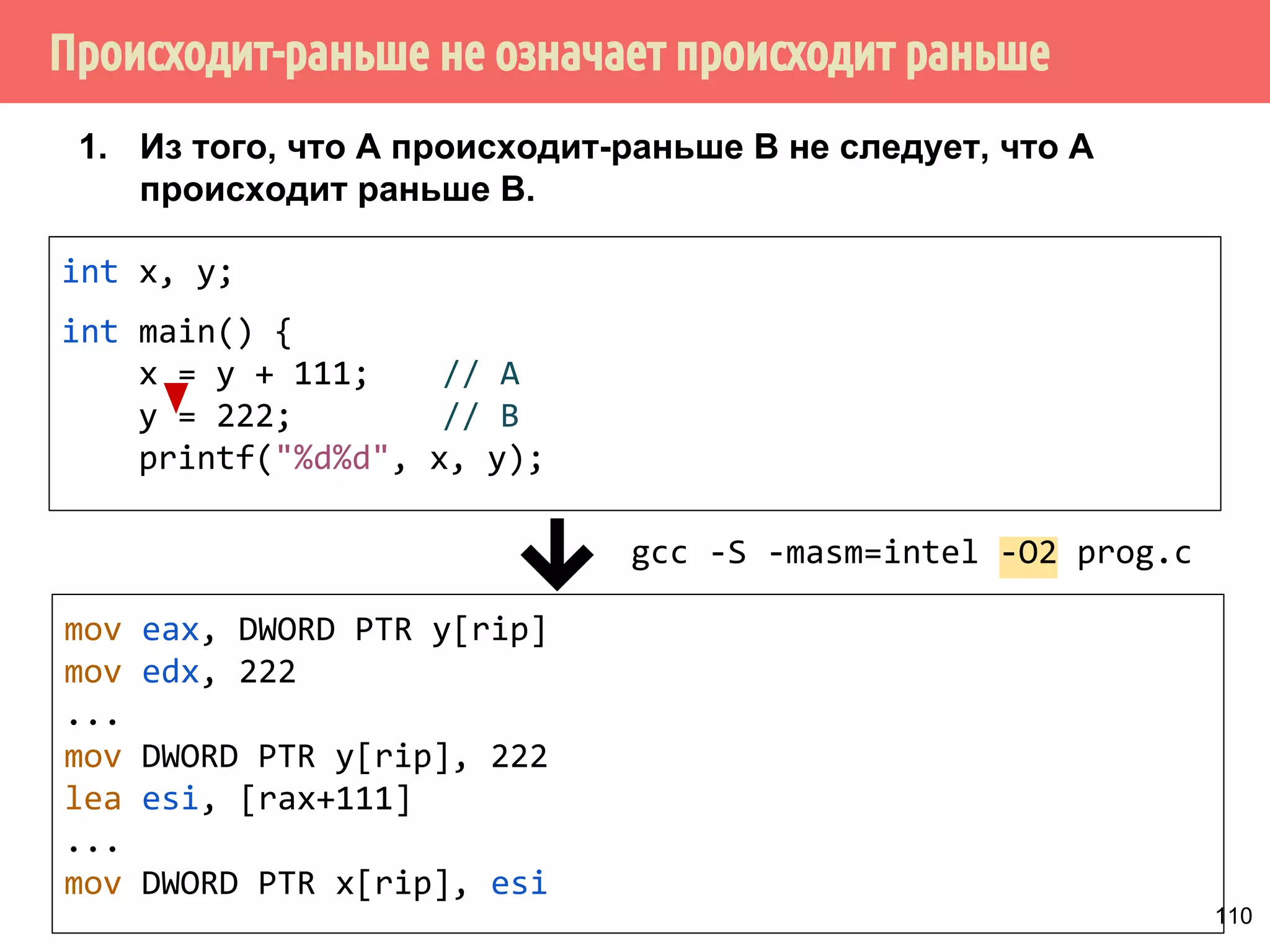 Поток 1 
int data; 
bool isReleased = false; 
void releaseData(int val) 
{ 
data = val; 
isReleased = true; 
} 
Поток 2 
void utilizeData() 
{ 
while (!isReleased); 
doSomething(data); 
} 
Из-за переупорядочивания 
инструкций компилятором флаг 
выставляется до того, как 
данные готовы. 
97 
 