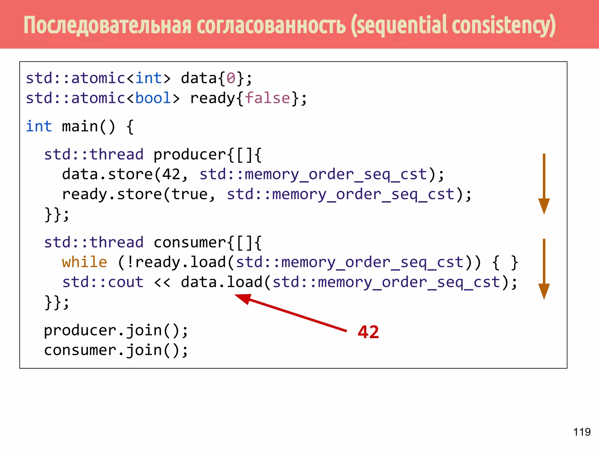 ˟̀˶́˱̇˹˹̂˿̆́˱˾˶˾˹̐˹˸̈˹̂̃˿˴˿˳˿˸˵̄̆˱RXWRIWKLQDLUVWRUHV 