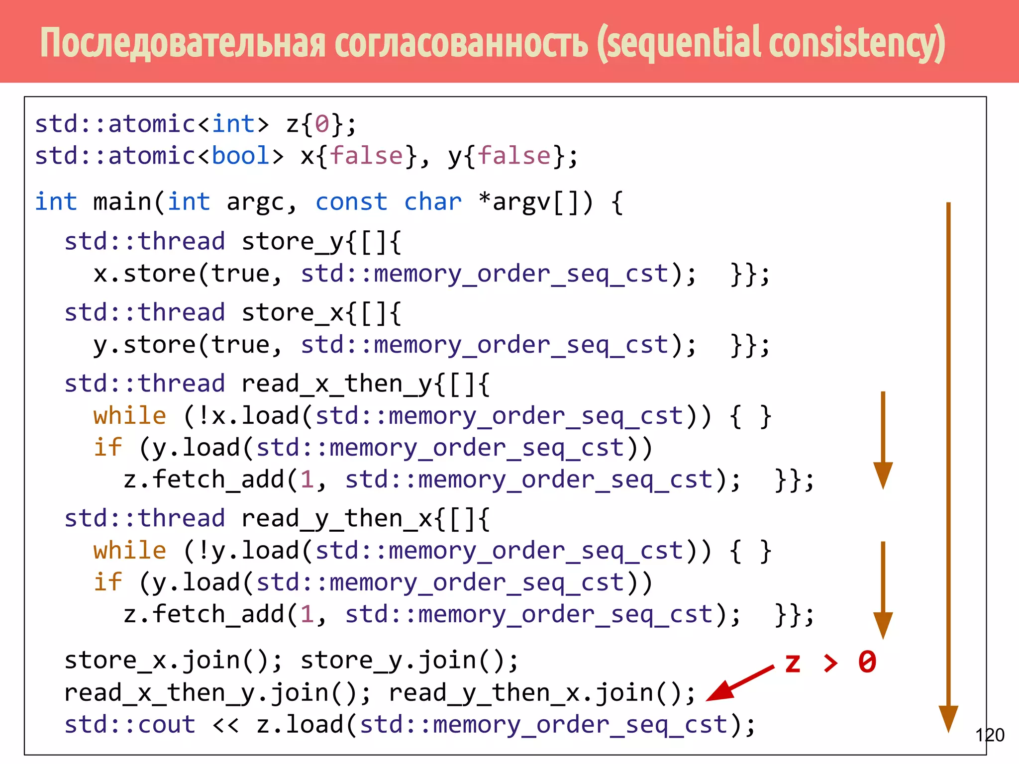 однако в С  PThreads такая оптимизация допускается: 
static pthread_mutex_t lock = PTHREAD_MUTEX_INITALIZER; 
static int count = 0; 
int trylock() { 
int rc; 
rc = pthread_mutex_trylock(mutex); 
if (rc == 0) 
count++; 
... 
int trylock() { 
register int r = count; 
int rc; 
rc = pthread_mutex_trylock(mutex); 
if (rc == 0) 
count++; 
count = r; 
новый store 
и новая гонка данных! 102 
 