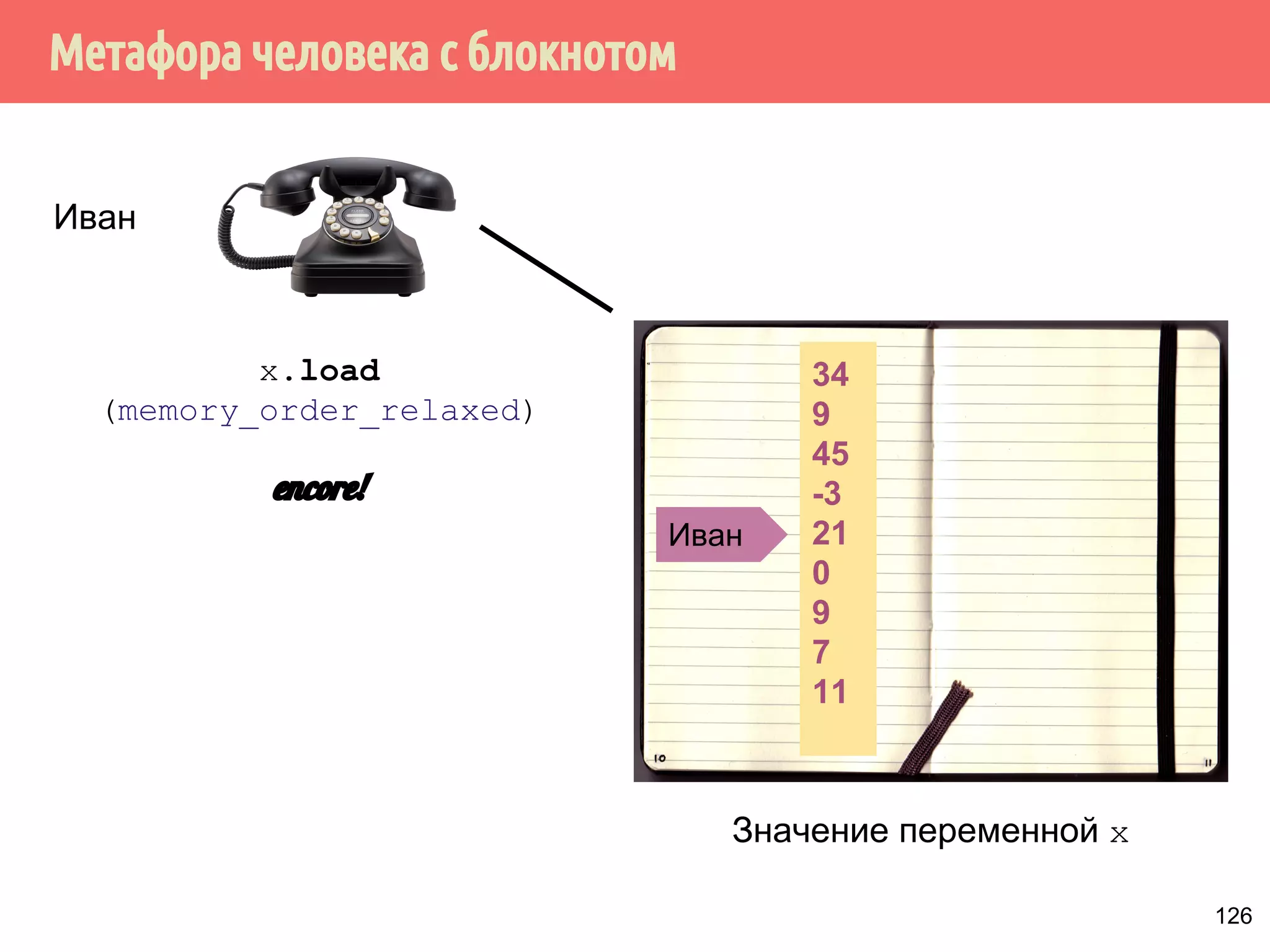 Отношение happens-before определяет, какие операции видят 
последствия других операций. 
Допустим A и В - операции в многопоточной программе. Тогда если 
А происходит-раньше В, тогда эффект (результат операции, 
который отразился в памяти) операции А становится видим для 
потока, выполняющего операцию В. 
x = 10; 
y = x + 1; 
z = sqrt(x * y); 
Все соотношения 
happens-before для 
операции А (x = 10) 
105 
 