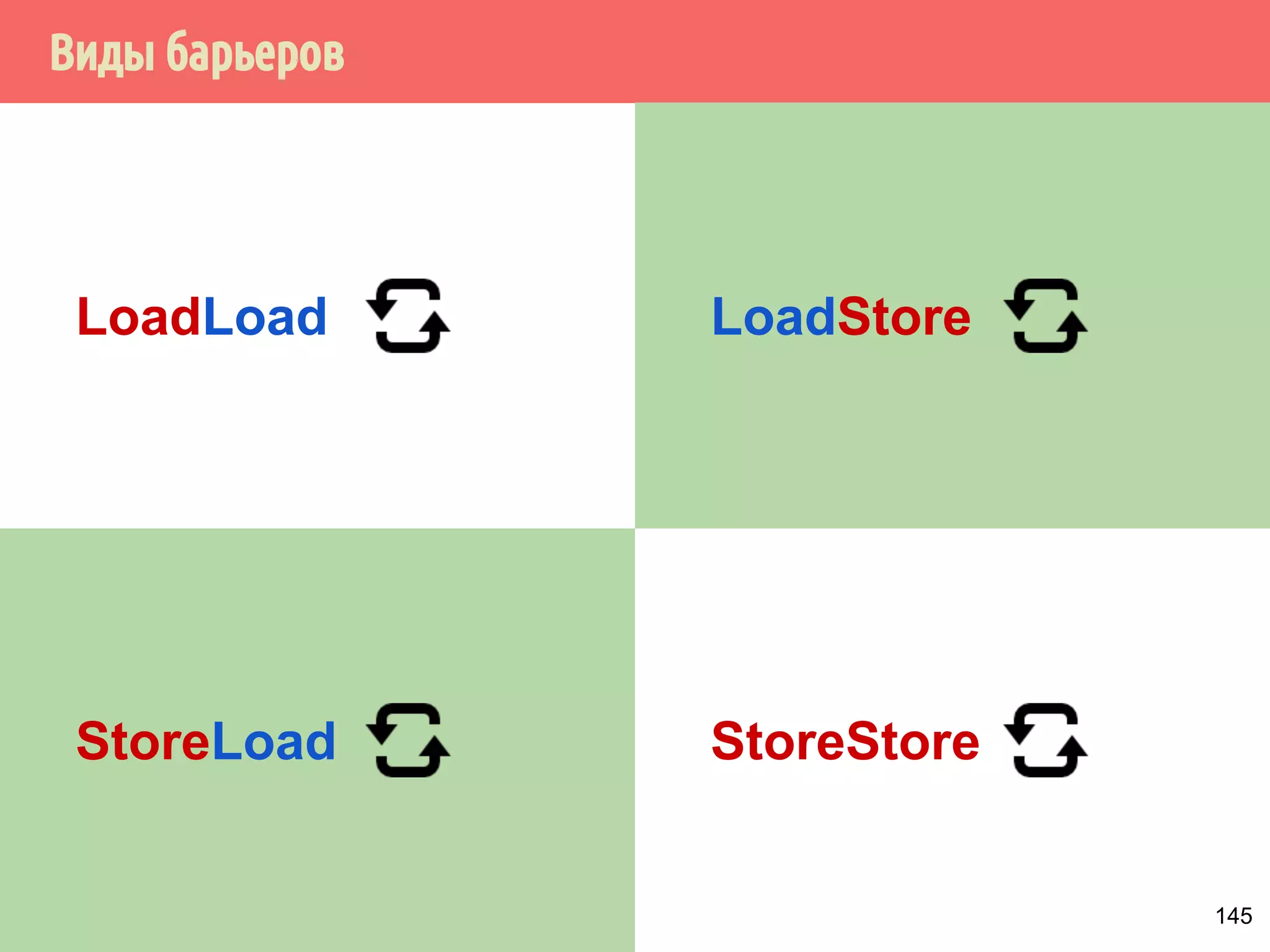 ˠ˿̂˼˶˵˿˳˱̃˶˼̍˾˱̐̂˿˴˼˱̂˿˳˱˾˾˿̂̃̍VHTXHQWLDOFRQVLVWHQF 