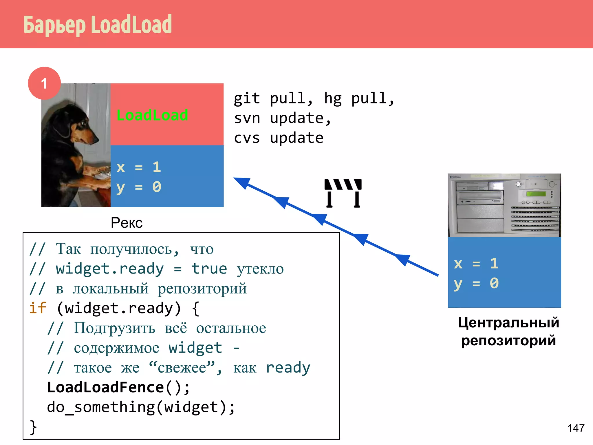 ˟̂˼˱˲˼˶˾˾˿˶̄̀˿́̐˵˿̈˶˾˹˶UHOD[HGRUGHULQJ 