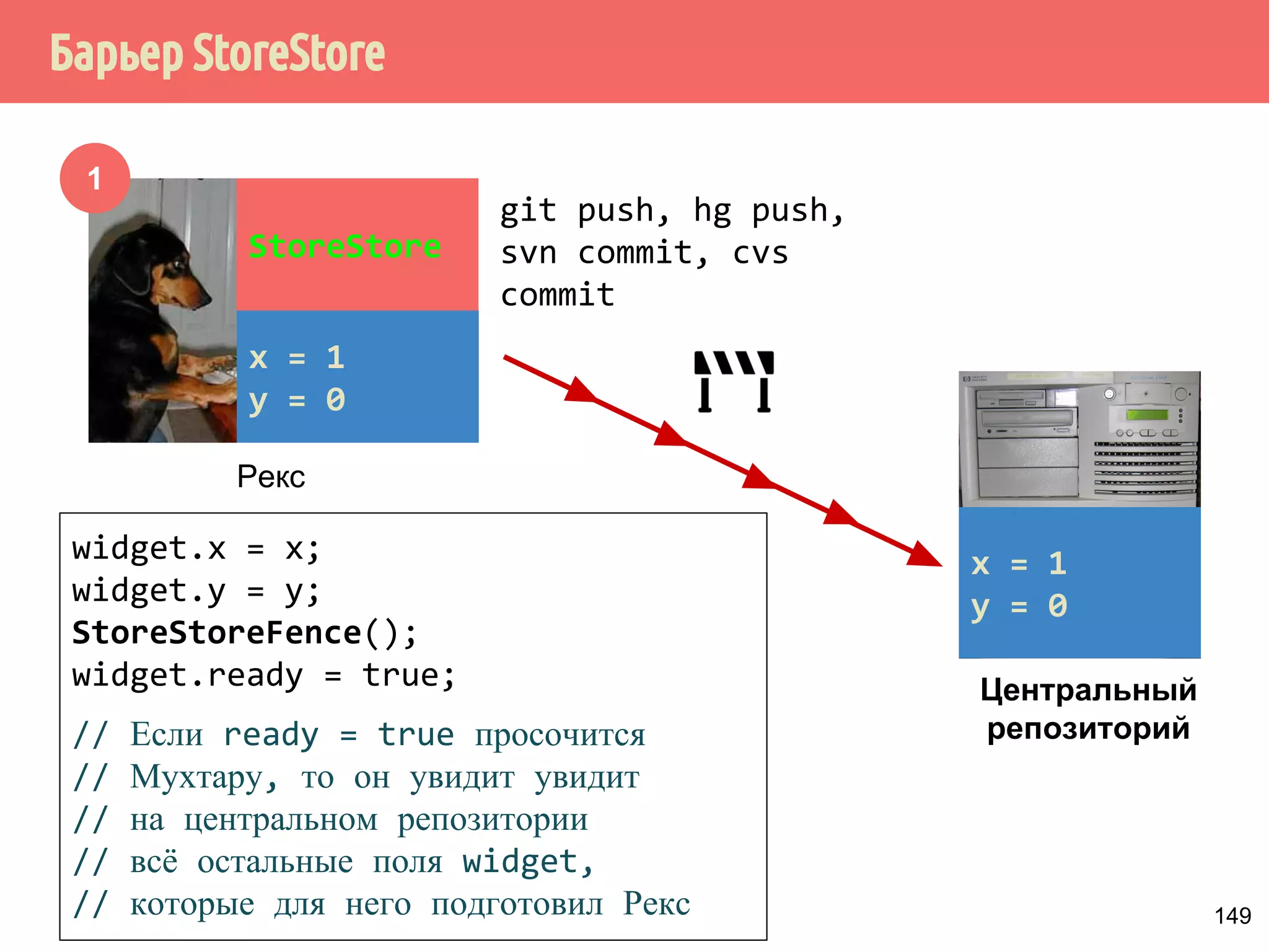 ˟̂˼˱˲˼˶˾˾˿˶̄̀˿́̐˵˿̈˶˾˹˶UHOD[HGRUGHULQJ 