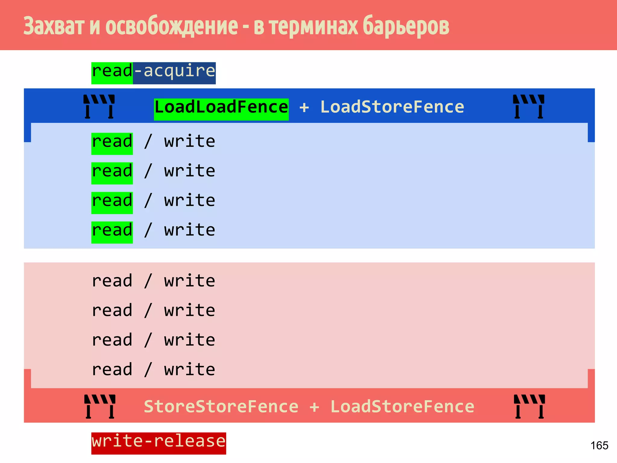 ˝˶̃˱̅˿́˱́˶̀˿˸˹̃˿́˹̐ 
1 
2 
Рекс 
Мухтар 
Центральный 
репозиторий 
136 
 
