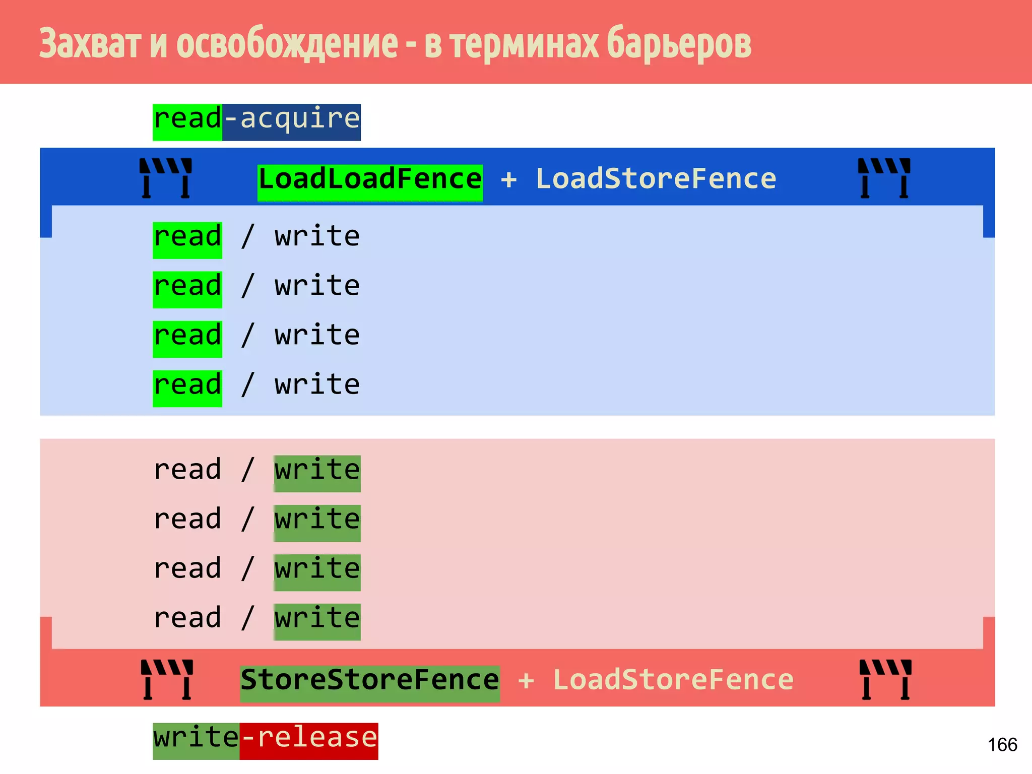 ˝˶̃˱̅˿́˱́˶̀˿˸˹̃˿́˹̐ 
1 
2 
Рекс 
Мухтар 
Утечка данных из 
центрального 
репозитория в 
локальный и обратно 
Центральный 
репозиторий 
137 
 