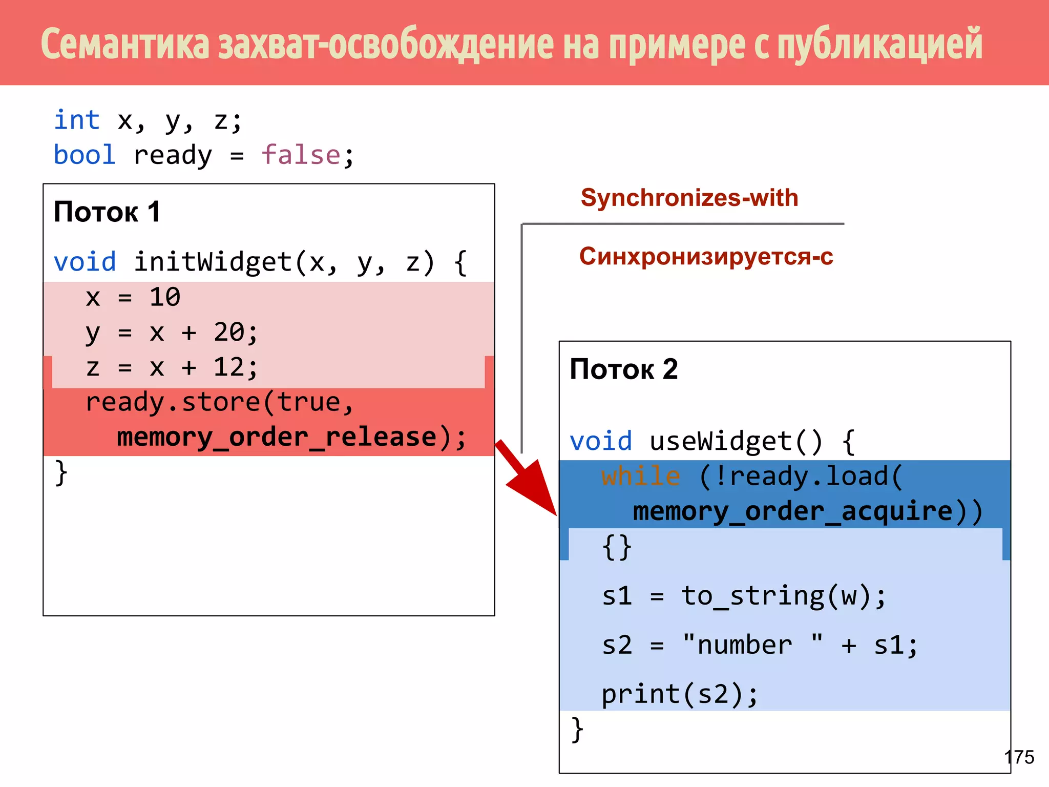 ˒˱́̍˶́/RDG/RDG 
1 
Рекс 
Центральный 
репозиторий 
LoadLoad 
x = 1 
y = 0 
x = 1 
y = 0 
git pull, hg pull, 
svn update, 
cvs update 
Барьер LoadLoad: 
▪ Предотвращает переупорядочивания между 
загрузками до барьера и загрузками после 
барьера. 
▪ Гарантирует, что загруженные из центрального 
репозитория (памяти) в локальный репозиторий 
(кэш) значения будут по крайней мере такие же 
новые, как и последнее значение, которое 
“просочилось” из центрального репозитория. 146 
 