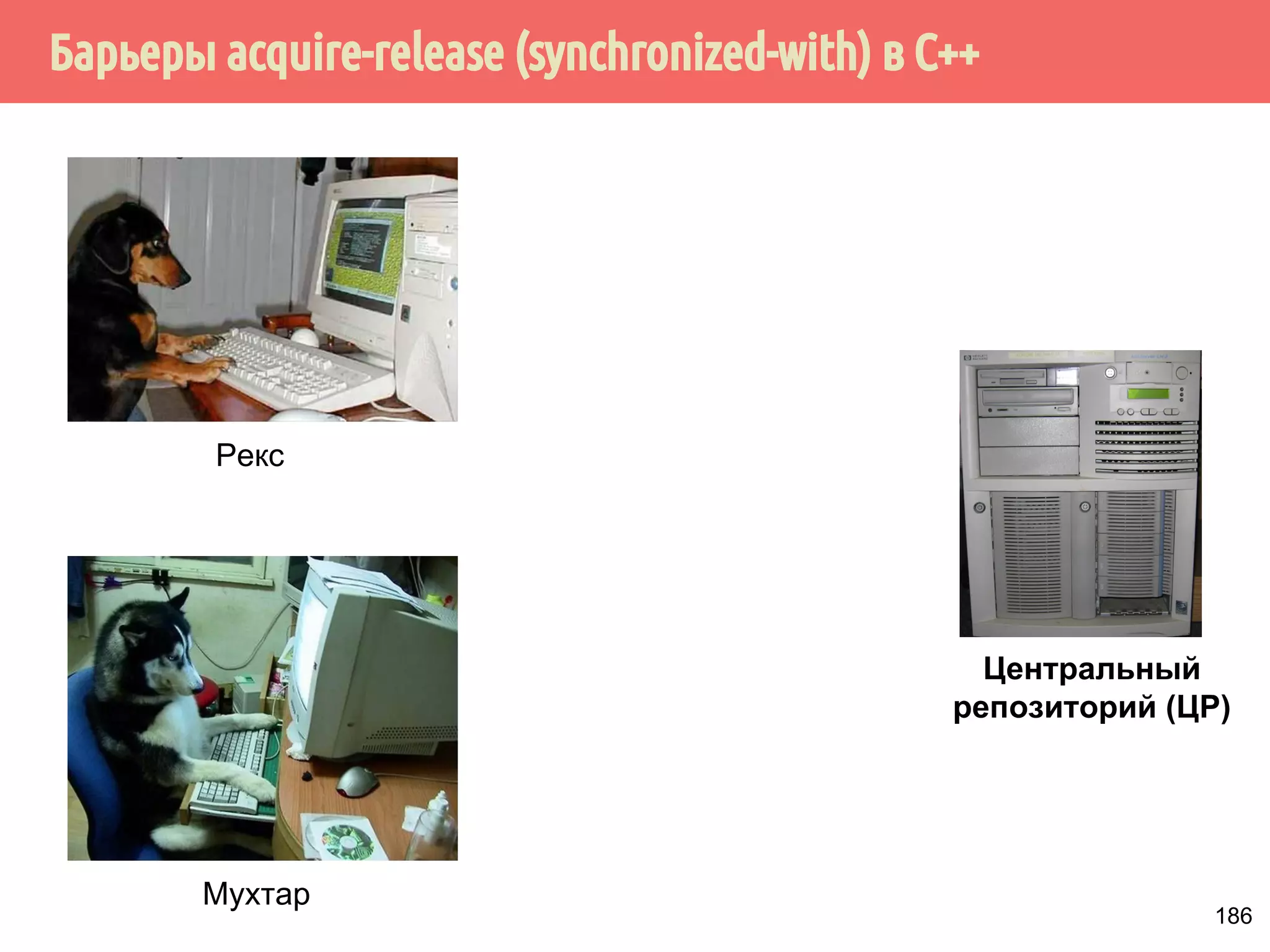 ˒˱́̍˶́6WRUH/RDG 
1 
mov [x], 1 
StoreLoad 
mov r1, [y] 
x = 1 
y = ? 
Рекс 
Центральный 
репозиторий 
Барьер StoreLoad (≠ StoreStore + LoadLoad): 
1. Отправка (push) всех изменений в центральный репозиторий. 
2. Ожидание завершения выполнения операции отправки (в 
отличие от StoreStore, который может выполняться с задержкой). 
157 
 