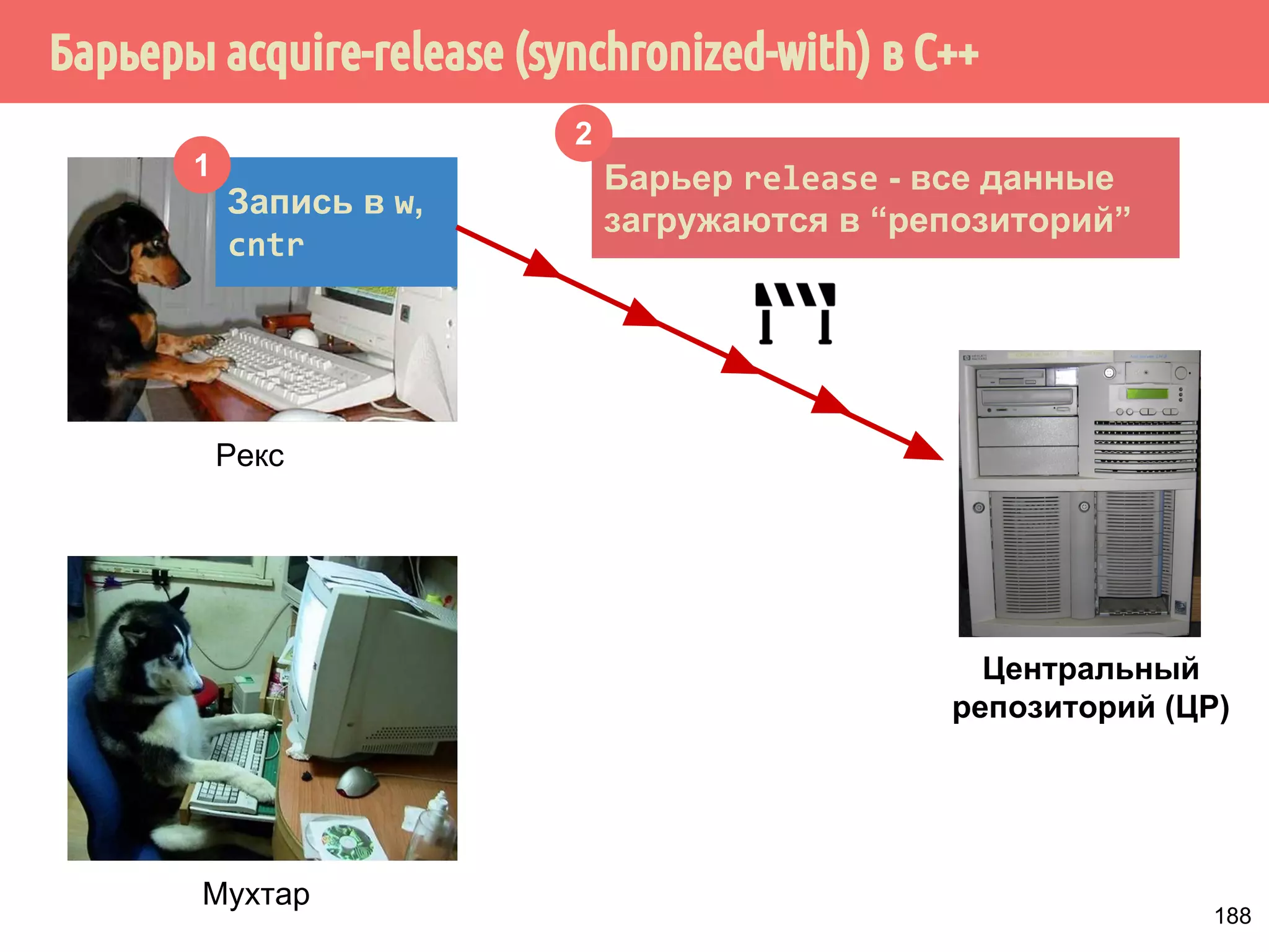 ˢ˶˽˱˾̃˹˻˱˸˱̆˳˱̃ 
˿̂˳˿˲˿˷˵˶˾˹˶DFTXLUH 
UHOHDVHVHPDQWLFV 