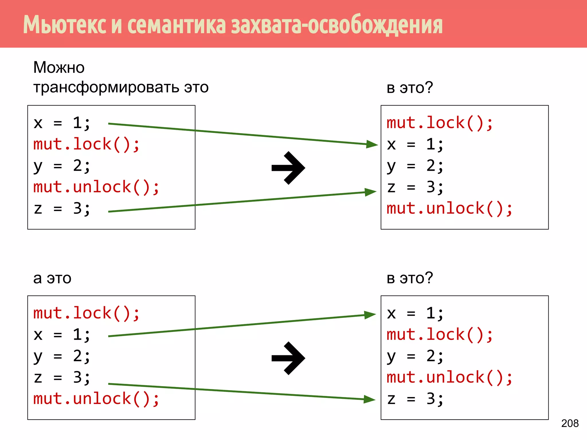 ˟̃˾˿̉˶˾˹˶ 
̂˹˾̆́˿˾˹˸˹́̄˶̃̂̐̂ 
VQFKURQL]HGZLWK 