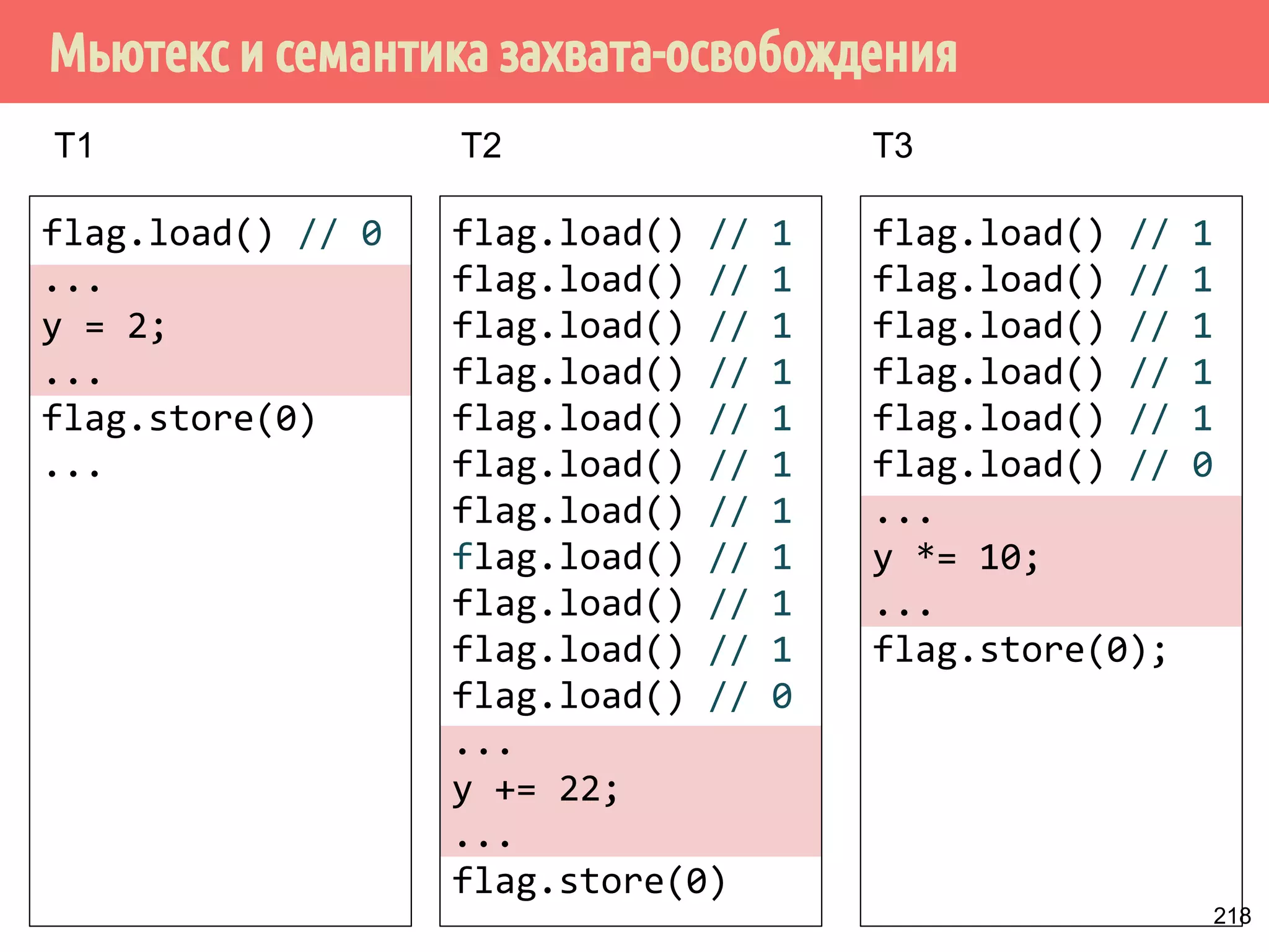 ˟̀˶́˱̇˹$FTXLUHUHOHDVHVQFKURQL]HGZLWK 
