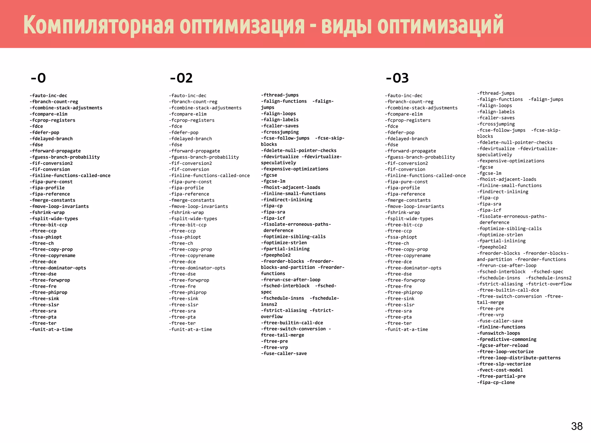 ˛˿˽̀˹˼̐̃˿́˾˱̐˿̀̃˹˽˹˸˱̇˹̐˳˹˵̌˿̀̃˹˽˹˸˱̇˹˺ 
▪ Peephole-оптимизация 
▪ Локальная оптимизация 
▪ Внутрипроцедурная оптимизация 
▪ Оптимизация циклов 
▫ Анализ индуктивных переменных 
▫ Деление цикла на части 
▫ Объединение циклов 
▫ Инверсия цикла 
▫ Расщепление цикла 
▪ Межпроцедурная оптимизация 37 
 