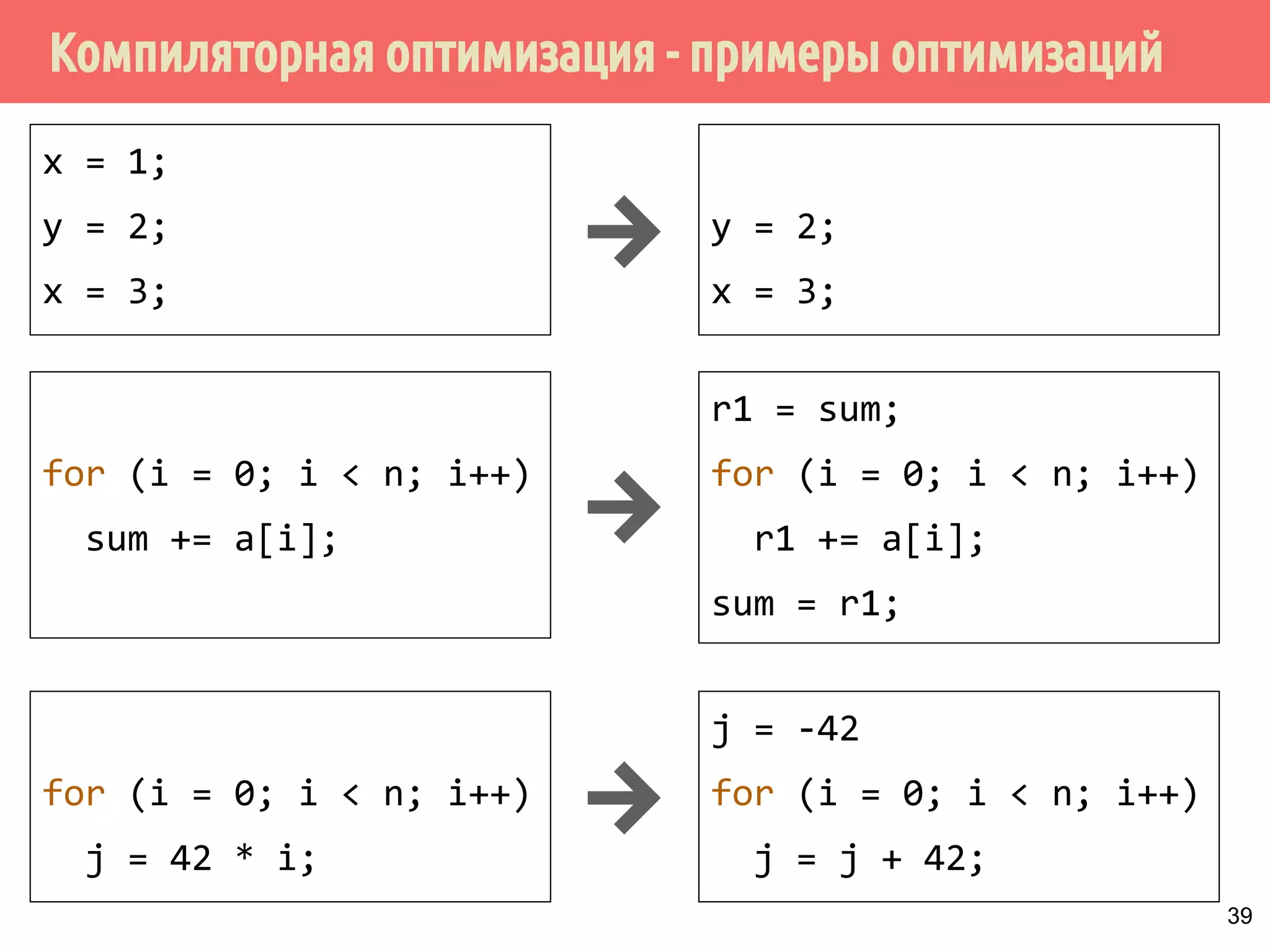 ˛˿˽̀˹˼̐̃˿́˾˱̐˿̀̃˹˽˹˸˱̇˹̐˳˹˵̌˿̀̃˹˽˹˸˱̇˹˺ 
-O 
-fauto-inc-dec 
-fbranch-count-reg 
-fcombine-stack-adjustments 
-fcompare-elim 
-fcprop-registers 
-fdce 
-fdefer-pop 
-fdelayed-branch 
-fdse 
-fforward-propagate 
-fguess-branch-probability 
-fif-conversion2 
-fif-conversion 
-finline-functions-called-once 
-fipa-pure-const 
-fipa-profile 
-fipa-reference 
-fmerge-constants 
-fmove-loop-invariants 
-fshrink-wrap 
-fsplit-wide-types 
-ftree-bit-ccp 
-ftree-ccp 
-fssa-phiopt 
-ftree-ch 
-ftree-copy-prop 
-ftree-copyrename 
-ftree-dce 
-ftree-dominator-opts 
-ftree-dse 
-ftree-forwprop 
-ftree-fre 
-ftree-phiprop 
-ftree-sink 
-ftree-slsr 
-ftree-sra 
-ftree-pta 
-ftree-ter 
-funit-at-a-time 
-O2 
-fauto-inc-dec 
-fbranch-count-reg 
-fcombine-stack-adjustments 
-fcompare-elim 
-fcprop-registers 
-fdce 
-fdefer-pop 
-fdelayed-branch 
-fdse 
-fforward-propagate 
-fguess-branch-probability 
-fif-conversion2 
-fif-conversion 
-finline-functions-called-once 
-fipa-pure-const 
-fipa-profile 
-fipa-reference 
-fmerge-constants 
-fmove-loop-invariants 
-fshrink-wrap 
-fsplit-wide-types 
-ftree-bit-ccp 
-ftree-ccp 
-fssa-phiopt 
-ftree-ch 
-ftree-copy-prop 
-ftree-copyrename 
-ftree-dce 
-ftree-dominator-opts 
-ftree-dse 
-ftree-forwprop 
-ftree-fre 
-ftree-phiprop 
-ftree-sink 
-ftree-slsr 
-ftree-sra 
-ftree-pta 
-ftree-ter 
-funit-at-a-time 
-fthread-jumps 
-falign-functions -falign-jumps 
-falign-loops 
-falign-labels 
-fcaller-saves 
-fcrossjumping 
-fcse-follow-jumps -fcse-skip-blocks 
-fdelete-null-pointer-checks 
-fdevirtualize -fdevirtualize-speculatively 
-fexpensive-optimizations 
-fgcse 
-fgcse-lm 
-fhoist-adjacent-loads 
-finline-small-functions 
-findirect-inlining 
-fipa-cp 
-fipa-sra 
-fipa-icf 
-fisolate-erroneous-paths-dereference 
-foptimize-sibling-calls 
-foptimize-strlen 
-fpartial-inlining 
-fpeephole2 
-freorder-blocks -freorder-blocks- 
and-partition -freorder-functions 
-frerun-cse-after-loop 
-fsched-interblock -fsched-spec 
-fschedule-insns -fschedule-insns2 
-fstrict-aliasing -fstrict-overflow 
-ftree-builtin-call-dce 
-ftree-switch-conversion - 
ftree-tail-merge 
-ftree-pre 
-ftree-vrp 
-fuse-caller-save 
-O3 
-fauto-inc-dec 
-fbranch-count-reg 
-fcombine-stack-adjustments 
-fcompare-elim 
-fcprop-registers 
-fdce 
-fdefer-pop 
-fdelayed-branch 
-fdse 
-fforward-propagate 
-fguess-branch-probability 
-fif-conversion2 
-fif-conversion 
-finline-functions-called-once 
-fipa-pure-const 
-fipa-profile 
-fipa-reference 
-fmerge-constants 
-fmove-loop-invariants 
-fshrink-wrap 
-fsplit-wide-types 
-ftree-bit-ccp 
-ftree-ccp 
-fssa-phiopt 
-ftree-ch 
-ftree-copy-prop 
-ftree-copyrename 
-ftree-dce 
-ftree-dominator-opts 
-ftree-dse 
-ftree-forwprop 
-ftree-fre 
-ftree-phiprop 
-ftree-sink 
-ftree-slsr 
-ftree-sra 
-ftree-pta 
-ftree-ter 
-funit-at-a-time 
-fthread-jumps 
-falign-functions -falign-jumps 
-falign-loops 
-falign-labels 
-fcaller-saves 
-fcrossjumping 
-fcse-follow-jumps -fcse-skip-blocks 
-fdelete-null-pointer-checks 
-fdevirtualize -fdevirtualize-speculatively 
-fexpensive-optimizations 
-fgcse 
-fgcse-lm 
-fhoist-adjacent-loads 
-finline-small-functions 
-findirect-inlining 
-fipa-cp 
-fipa-sra 
-fipa-icf 
-fisolate-erroneous-paths-dereference 
-foptimize-sibling-calls 
-foptimize-strlen 
-fpartial-inlining 
-fpeephole2 
-freorder-blocks -freorder-blocks-and- 
partition -freorder-functions 
-frerun-cse-after-loop 
-fsched-interblock -fsched-spec 
-fschedule-insns -fschedule-insns2 
-fstrict-aliasing -fstrict-overflow 
-ftree-builtin-call-dce 
-ftree-switch-conversion -ftree-tail- 
merge 
-ftree-pre 
-ftree-vrp 
-fuse-caller-save 
-finline-functions 
-funswitch-loops 
-fpredictive-commoning 
-fgcse-after-reload 
-ftree-loop-vectorize 
-ftree-loop-distribute-patterns 
-ftree-slp-vectorize 
-fvect-cost-model 
-ftree-partial-pre 
-fipa-cp-clone 
38 
 