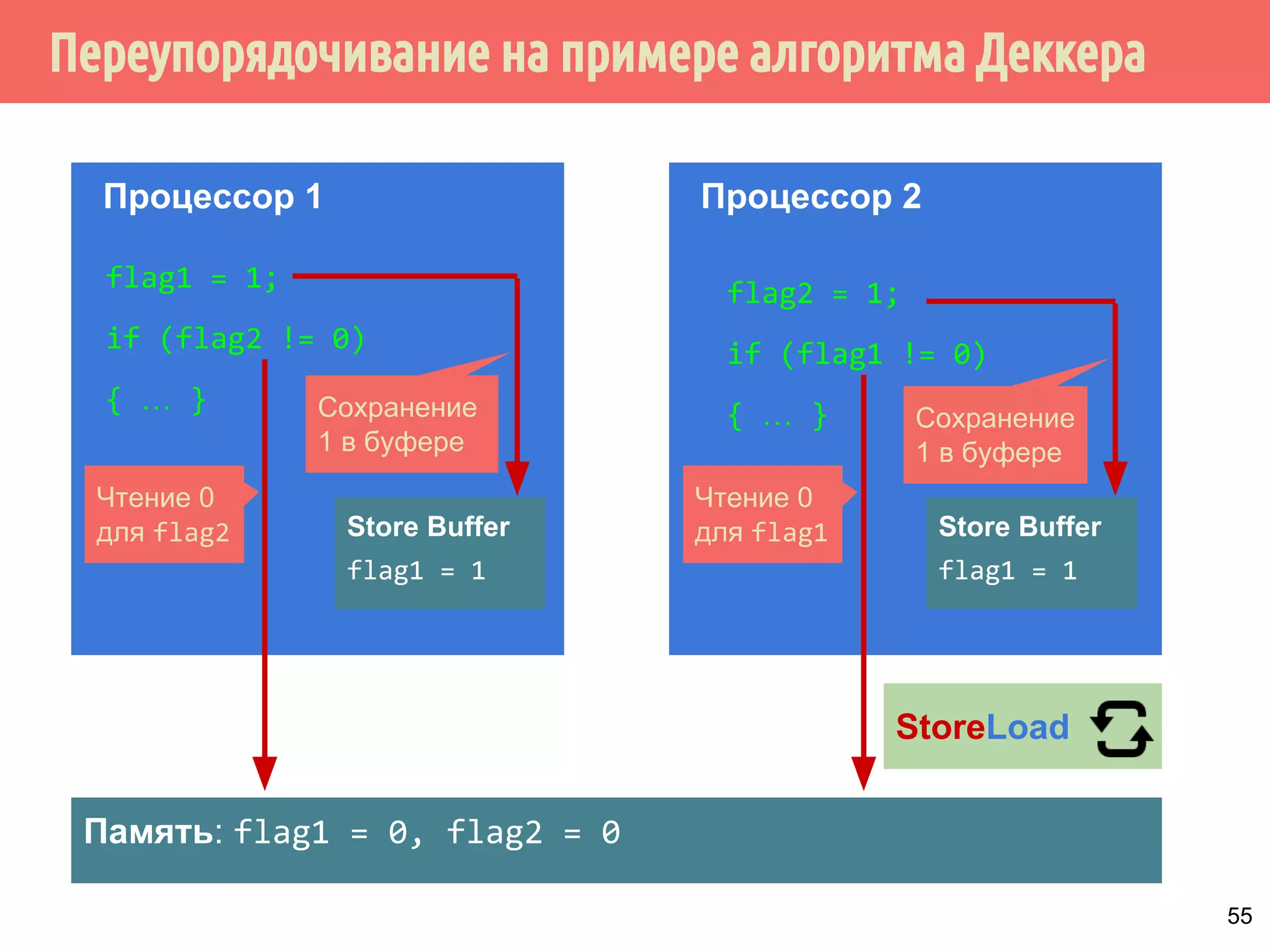 ˑ̀̀˱́˱̃˾˿˶ 
̀˶́˶̄̀˿́̐˵˿̈˹˳˱˾˹˶ 
˹˾̂̃́̄˻̇˹˺ 
50 
 