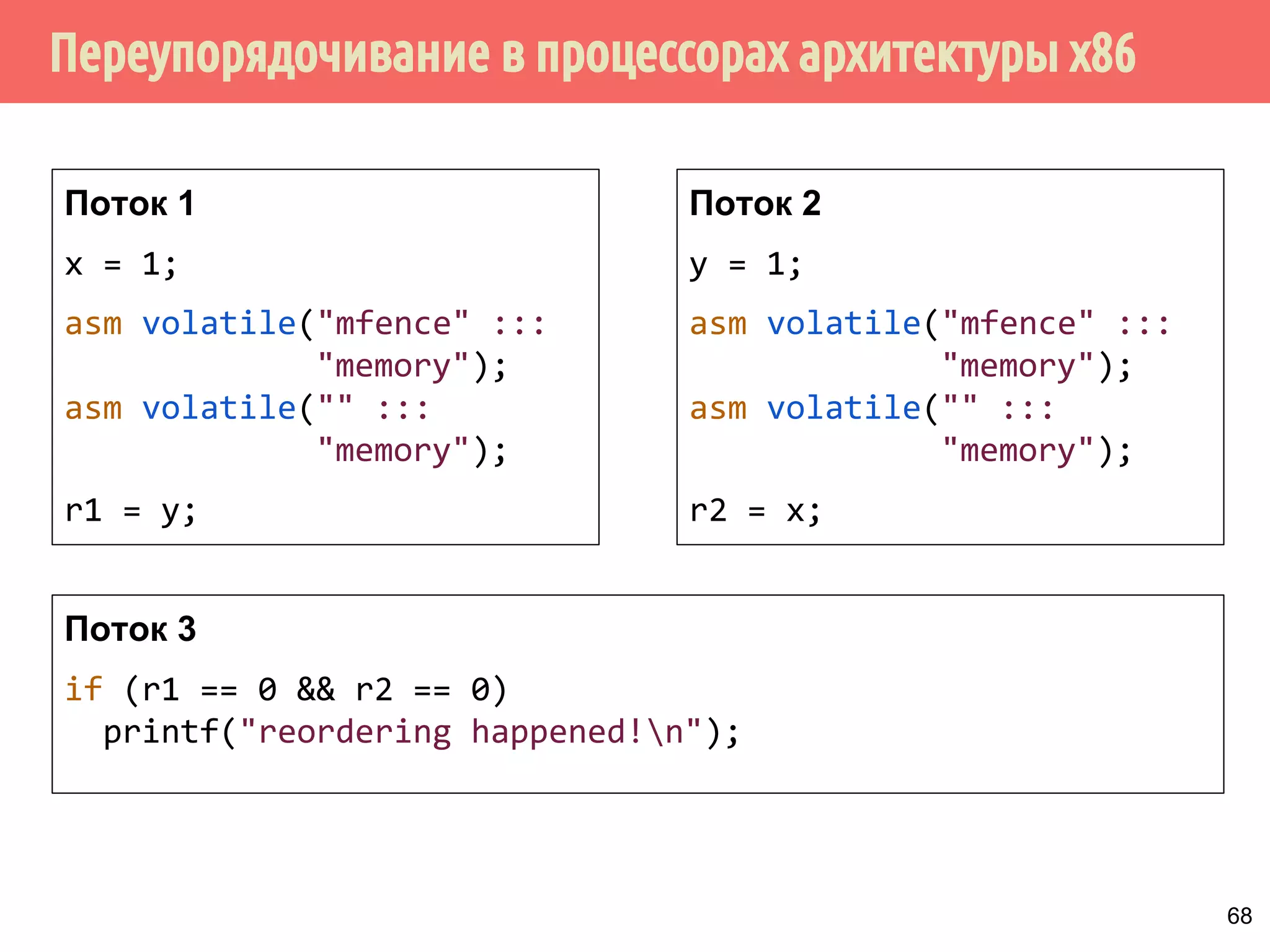 ˠ˶́˶̄̀˿́̐˵˿̈˹˳˱˾˹˶˳̀́˿̇˶̂̂˿́˱̆˱́̆˹̃˶˻̃̄́̌[ 
x = 0, y = 0 
Процессор 1 
mov x, 1 ; запись (load) 
; 1 в x 
mov r1, y ; загрузка (store) 
; из y в регистр 
Процессор 2 
mov y, 1 ; запись (load) 
; 1 в x 
mov r2, x ; загрузка (store) 
; из y в регистр 
Возможные варианты: 
▪ r1 = 0, r2 = 1 
▪ r1 = 1, r2 = 0 
▪ r1 = 1, r2 = 1 
▪ r1 = 0, r2 = 0 
63 
 