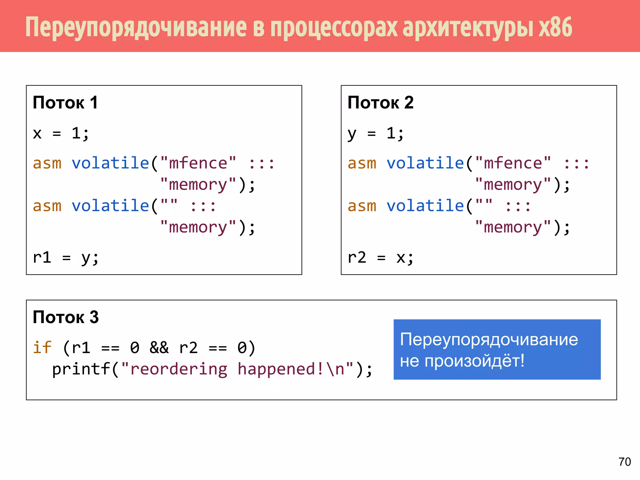ˠ˶́˶̄̀˿́̐˵˿̈˹˳˱˾˹˶˳̀́˿̇˶̂̂˿́˱̆˱́̆˹̃˶˻̃̄́̌[ 
Поток 1 
x = 1; 
asm volatile( ::: 
memory); 
r1 = y; 
Программный барьер памяти: 
запретить переупорядочивание 
инструкций компилятором. 
65 
 