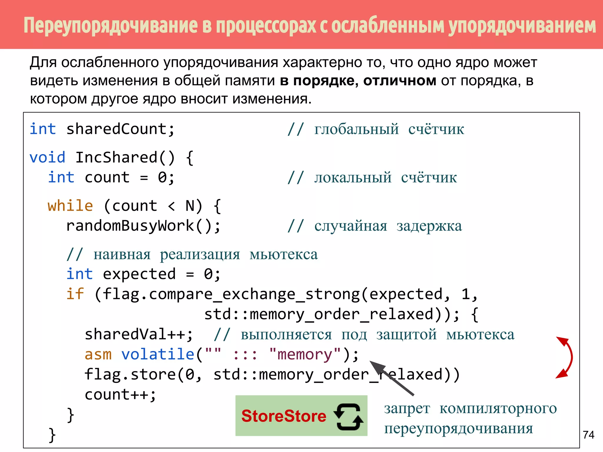 ˠ˶́˶̄̀˿́̐˵˿̈˹˳˱˾˹˶˳̀́˿̇˶̂̂˿́˱̆˱́̆˹̃˶˻̃̄́̌[ 
Поток 1 
x = 1; 
asm volatile(mfence ::: 
memory); 
asm volatile( ::: 
memory); 
r1 = y; 
Аппаратный барьер памяти: 
запретить переупорядочивание 
инструкций процессором. 
Программный барьер памяти: 
запретить переупорядочивание 
инструкций компилятором. 
69 
mov DWORD PTR X[rip], 1 
mfence 
mov eax, DWORD PTR Y[rip] 
... 
mov DWORD PTR r1[rip], eax 
полный барьер памяти 
 