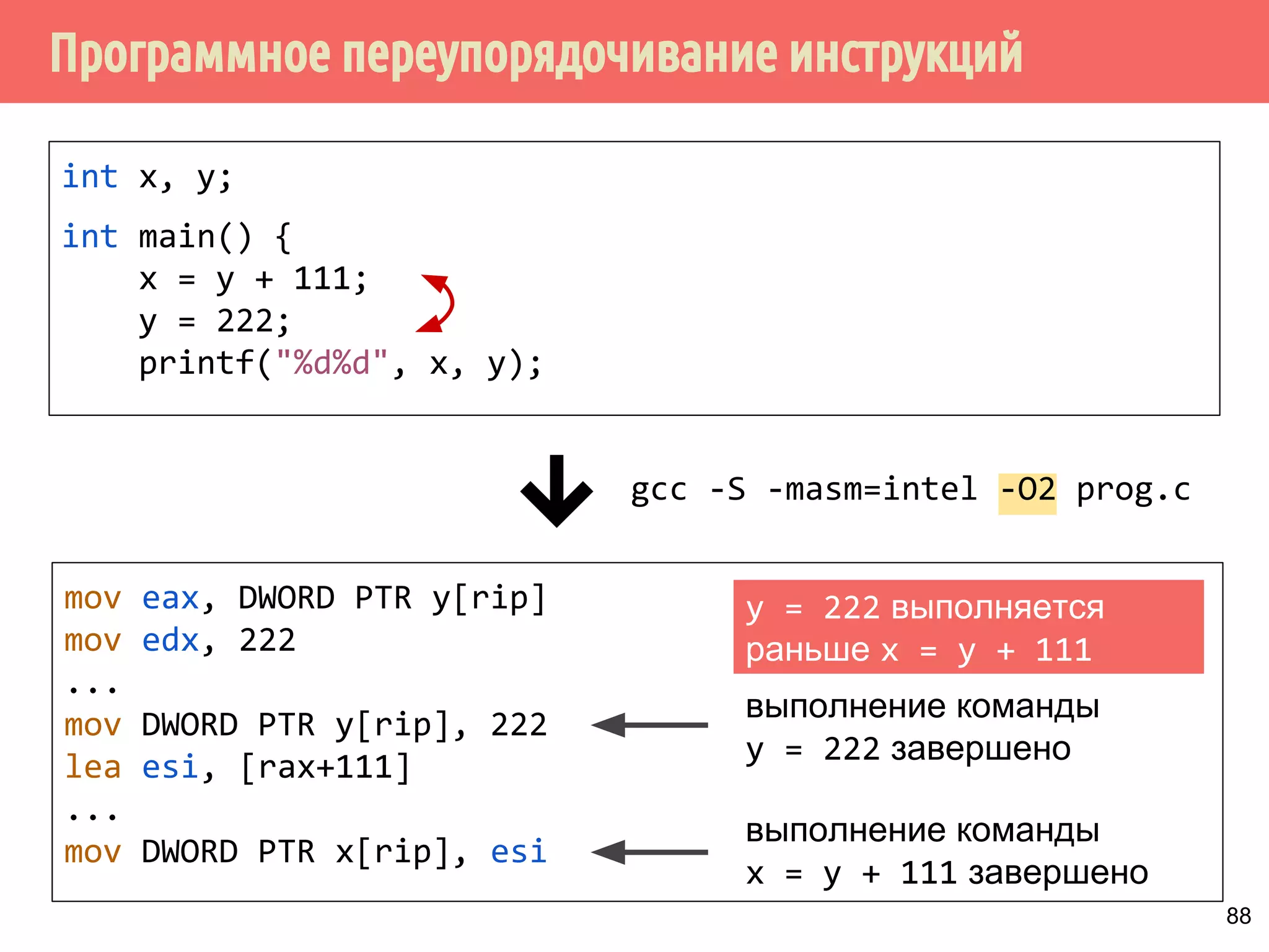 ˠ˶́˶̄̀˿́̐˵˿̈˹˳˱˾˹˶̀́˹˳̌̀˿˼˾˶˾˹˹˿̀˶́˱̇˹̐˸˱̆˳˱̃˱˿̂˳˿˲˿˷˵˶˾˹̐˳ 
̀́˿̇˶̂̂˿́˱̆˱́̆˹̃˶˻̃̄́̌32:(5 
Поток 1 (процессор 1) 
// Подготавливаем данные 
// и устанавливаем флаг 
// готовности 
for (i = 0; i  n; i++) { 
widget[i].x = x; 
widget[i].y = y; 
widget[i].ready = true; 
} 
Поток 2 (процессор 2) 
// Если данные готовы, 
// обрабатываем их 
for (i = 0; i  n; i++) { 
if (widget[i].ready) { 
do_some_stuff(widget[i]); 
} 
} 
... ... 
L2-кэш: widget[i].y = y; widget[i].ready = true; 
83 
 