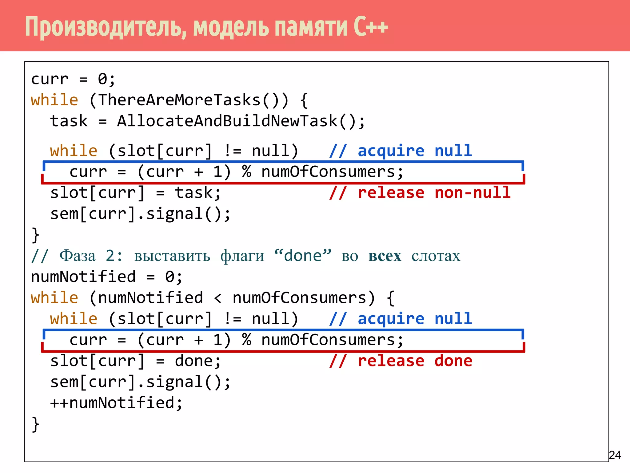 Производитель, модель памяти С++
24
curr = 0;
while (ThereAreMoreTasks()) {
task = AllocateAndBuildNewTask();
while (slot[curr] != null) // acquire null
curr = (curr + 1) % numOfConsumers;
slot[curr] = task; // release non-null
sem[curr].signal();
}
// Фаза 2: выставить флаги “done” во всех слотах
numNotified = 0;
while (numNotified < numOfConsumers) {
while (slot[curr] != null) // acquire null
curr = (curr + 1) % numOfConsumers;
slot[curr] = done; // release done
sem[curr].signal();
++numNotified;
}
 