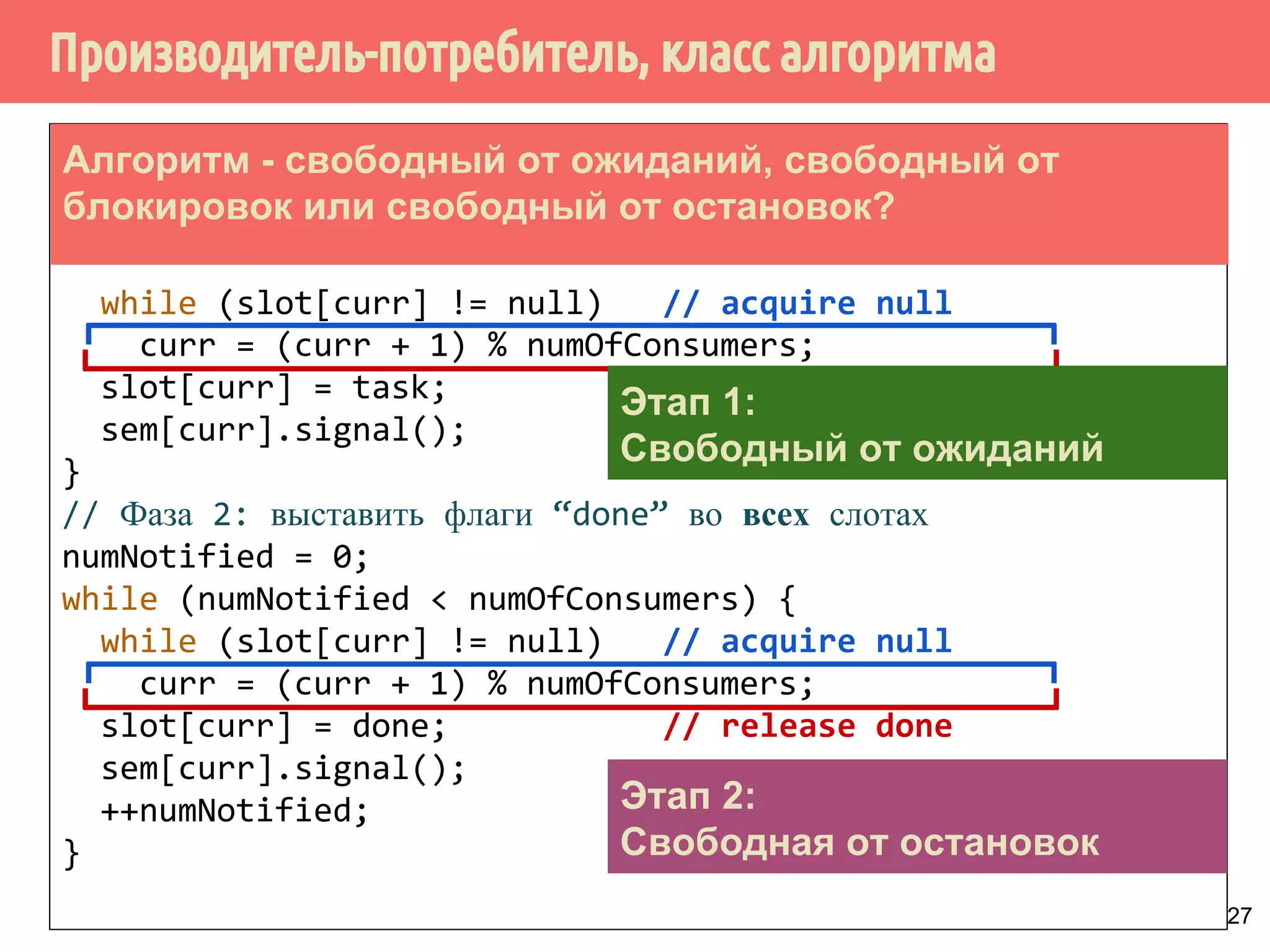 Производитель-потребитель, класс алгоритма
27
curr = 0;
while (ThereAreMoreTasks()) {
task = AllocateAndBuildNewTask();
while (slot[curr] != null) // acquire null
curr = (curr + 1) % numOfConsumers;
slot[curr] = task; // release non-null
sem[curr].signal();
}
// Фаза 2: выставить флаги “done” во всех слотах
numNotified = 0;
while (numNotified < numOfConsumers) {
while (slot[curr] != null) // acquire null
curr = (curr + 1) % numOfConsumers;
slot[curr] = done; // release done
sem[curr].signal();
++numNotified;
}
Алгоритм - свободный от ожиданий, свободный от
блокировок или свободный от остановок?
Этап 2:
Свободная от остановок
Этап 1:
Свободный от ожиданий
 