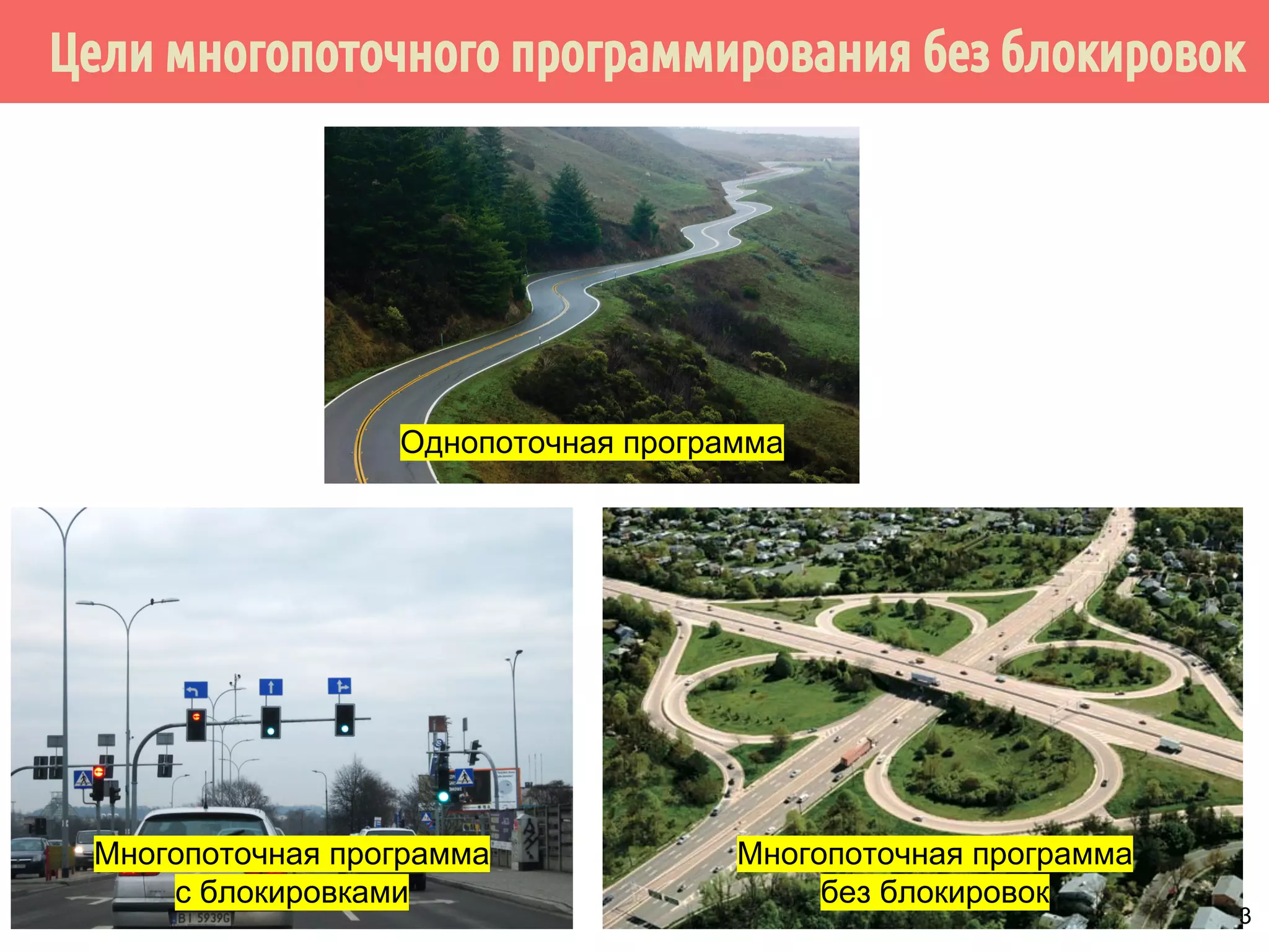 Цели многопоточного программирования без блокировок
3
Однопоточная программа
Многопоточная программа
с блокировками
Многопоточная программа
без блокировок
 