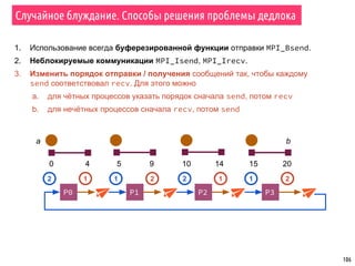 106
Случайное блуждание. Способы решения проблемы дедлока
b
0 4 5 9 10 14 15 20
P0 P1 P2 P3
a
1. Использование всегда буферезированной функции отправки MPI_Bsend.
2. Неблокируемые коммуникации MPI_Isend, MPI_Irecv.
3. Изменить порядок отправки / получения сообщений так, чтобы каждому
send соответствовал recv. Для этого можно
a. для чётных процессов указать порядок сначала send, потом recv
b. для нечётных процессов сначала recv, потом send
212 1 212 1
 