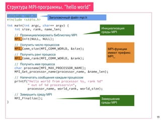 19
#include <mpi.h>
#include <stdio.h>
int main(int argc, char** argv) {
int size, rank, name_len;
// Проинициализировать библиотеку MPI
MPI_Init(NULL, NULL);
// Получить число процессов
MPI_Comm_size(MPI_COMM_WORLD, &size);
// Получить ранг процесса
MPI_Comm_rank(MPI_COMM_WORLD, &rank);
// Получить имя процесса
char procname[MPI_MAX_PROCESSOR_NAME];
MPI_Get_processor_name(processor_name, &name_len);
// Напечатать сообщения каждым процессом
printf("Hello world from processor %s, rank %d"
" out of %d processorsn",
processor_name, world_rank, world_size);
// Завершить среду MPI
MPI_Finalize();
}
Заголовочный файл mpi.h
MPI-функции
имеют префикс
MPI_
Инициализация
среды MPI
Завершение
среды MPI
Структура MPI-программы. “hello world”
 