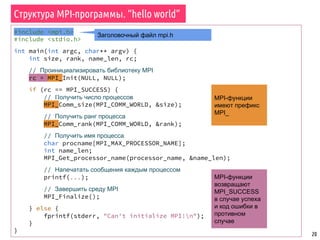 Структура MPI-программы. “hello world”
20
#include <mpi.h>
#include <stdio.h>
int main(int argc, char** argv) {
int size, rank, name_len, rc;
// Проинициализировать библиотеку MPI
rc = MPI_Init(NULL, NULL);
if (rc == MPI_SUCCESS) {
// Получить число процессов
MPI_Comm_size(MPI_COMM_WORLD, &size);
// Получить ранг процесса
MPI_Comm_rank(MPI_COMM_WORLD, &rank);
// Получить имя процесса
char procname[MPI_MAX_PROCESSOR_NAME];
int name_len;
MPI_Get_processor_name(processor_name, &name_len);
// Напечатать сообщения каждым процессом
printf(...);
// Завершить среду MPI
MPI_Finalize();
} else {
fprintf(stderr, "Can't initialize MPI!n");
}
}
Заголовочный файл mpi.h
MPI-функции
имеют префикс
MPI_
MPI-функции
возвращают
MPI_SUCCESS
в случае успеха
и код ошибки в
противном
случае
 