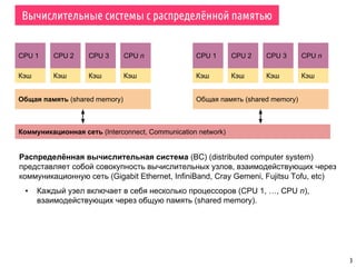 Вычислительные системы с распределённой памятью
3
CPU 1
Кэш
CPU 3
Кэш
CPU n
Кэш
CPU 1
Кэш
CPU 2
Кэш
CPU 3
Кэш
CPU n
Кэш
Общая память (shared memory) Общая память (shared memory)
Коммуникационная сеть (Interconnect, Communication network)
Распределённая вычислительная система (ВС) (distributed computer system)
представляет собой совокупность вычислительных узлов, взаимодействующих через
коммуникационную сеть (Gigabit Ethernet, InfiniBand, Cray Gemeni, Fujitsu Tofu, etc)
▪ Каждый узел включает в себя несколько процессоров (CPU 1, …, CPU n),
взаимодействующих через общую память (shared memory).
CPU 2
Кэш
 