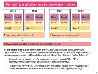 CPU 2CPU 1
Вычислительные системы с распределённой памятью
4
Ядро 1
Кэш L1
Ядро 2
Кэш L1
Ядро 1
Кэш L1
Ядро 2
Кэш L1
Общая память (shared memory)
Коммуникационная сеть (Interconnect, Communication network)
Распределённая вычислительная система (ВС) (distributed computer system)
представляет собой совокупность вычислительных узлов, взаимодействующих через
коммуникационную сеть (Gigabit Ethernet, InfiniBand, Cray Gemeni, Fujitsu Tofu, etc)
▪ Каждый узел включает в себя несколько процессоров (CPU1...CPUn),
взаимодействующих через общую память (shared memory).
▪ Процессоры могут быть многоядерными (multicore) и ядра могут поддерживать
одновременное выполнение нескольких потоков (SMT, Hyper-threading).
Кэш L2 Кэш L2
CPU 2CPU 1
Ядро 1
Кэш L1
Ядро 2
Кэш L1
Ядро 1
Кэш L1
Ядро 2
Кэш L1
Общая память (shared memory)
Кэш L2 Кэш L2
 