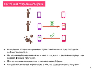 50
▪ Выполнение процесса-отправителя приостанавливается, пока сообщение
не будет доставлено.
▪ Передача сообщения начинается только тогда, когда принимающий процесс не
вызовет функцию получения.
▪ При передаче не используются дополнительные буферы.
▪ Отправитель получает информацию о том, что сообщение было получено.
Синхронная отправка сообщений
 